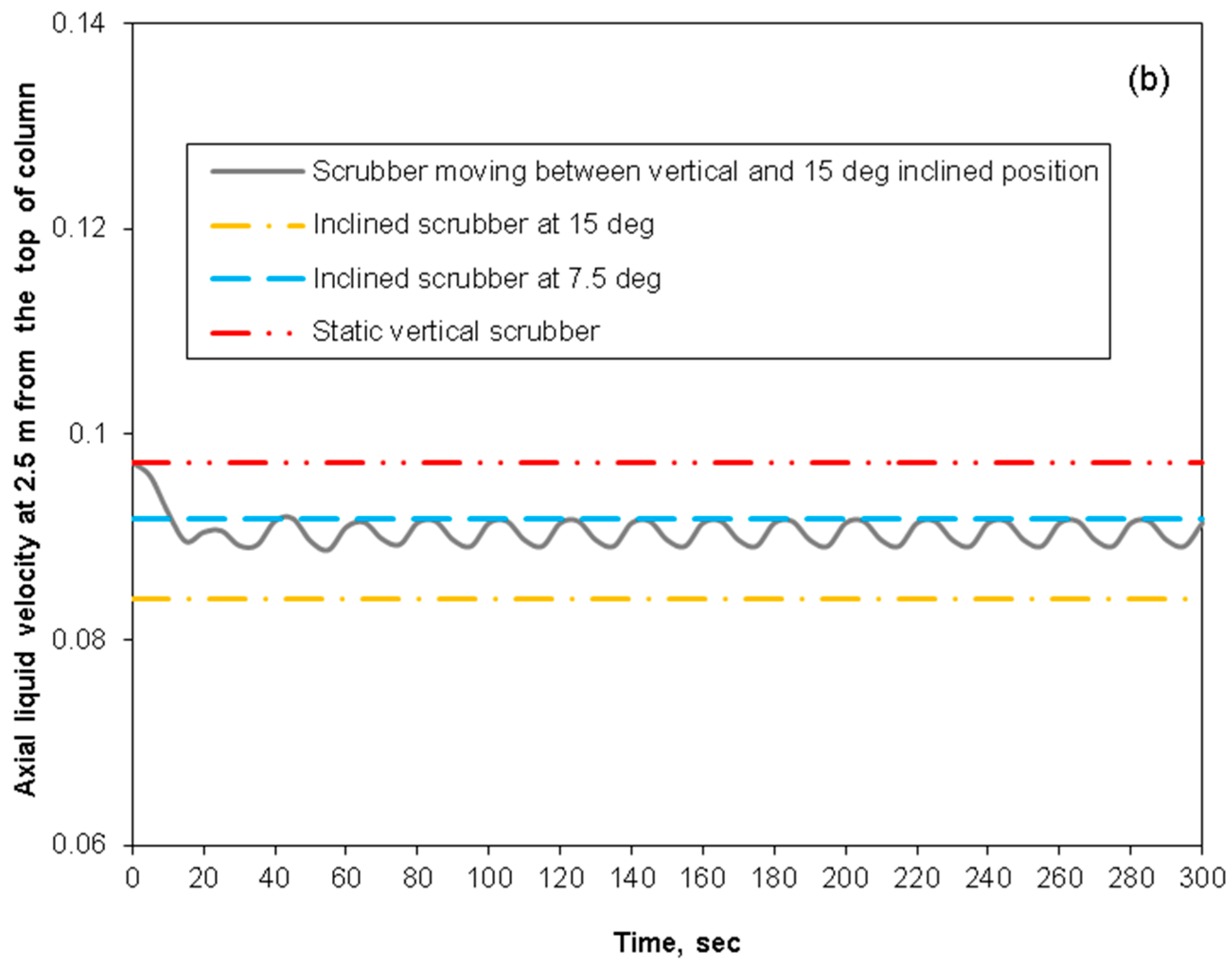 Catalysts 09 00489 g022b Catalysts 09 00489 g022b