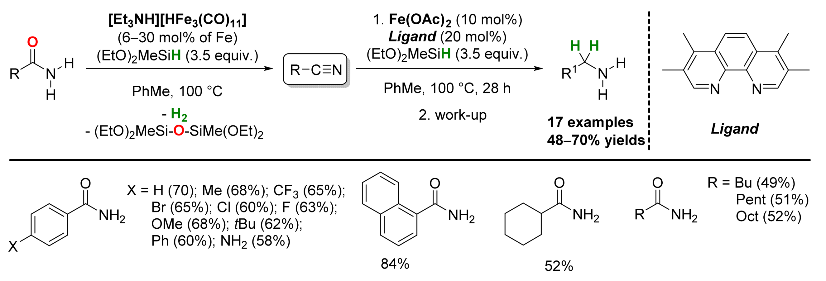 Catalysts 09 00490 sch004 Catalysts 09 00490 sch004