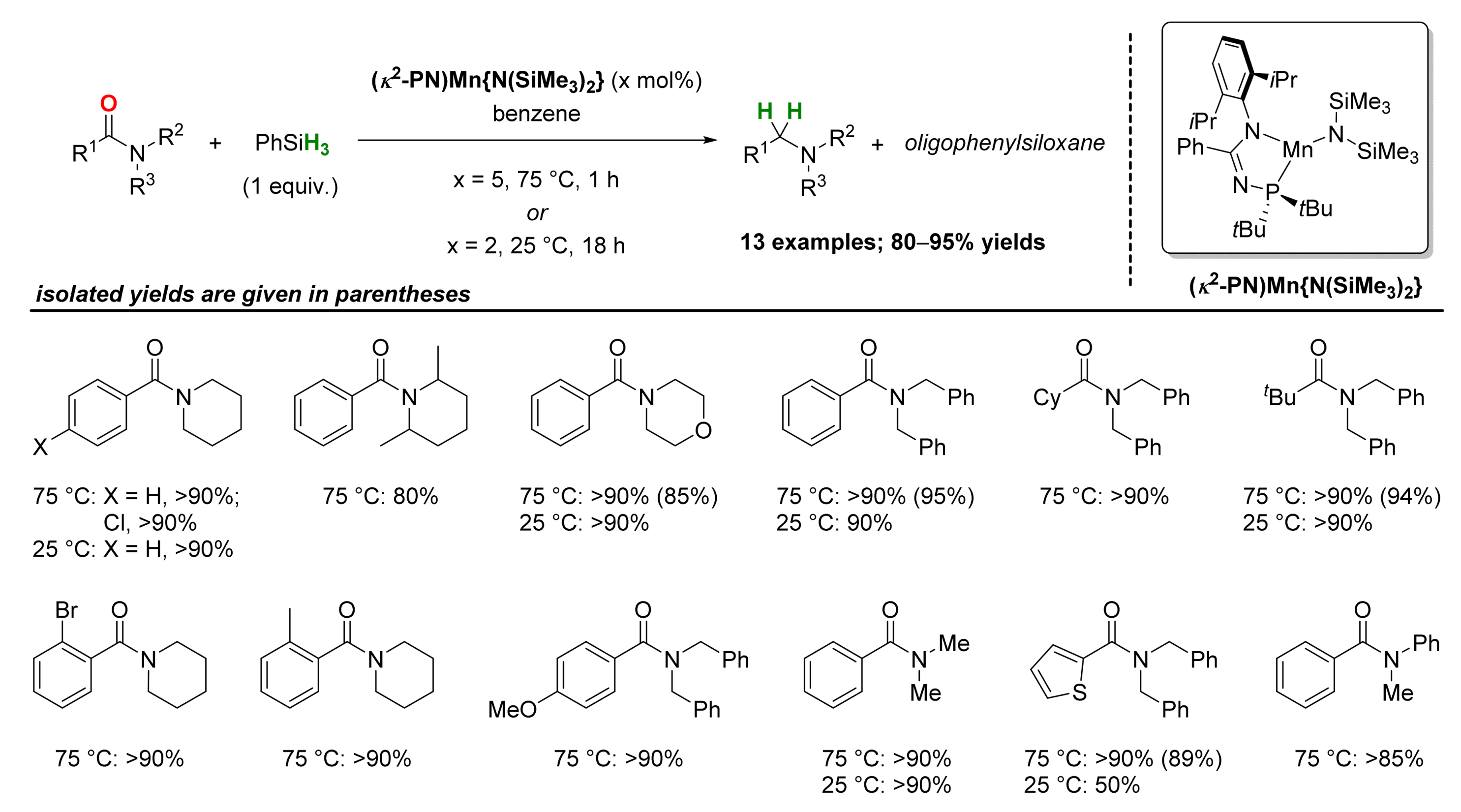 Catalysts 09 00490 sch016 Catalysts 09 00490 sch016