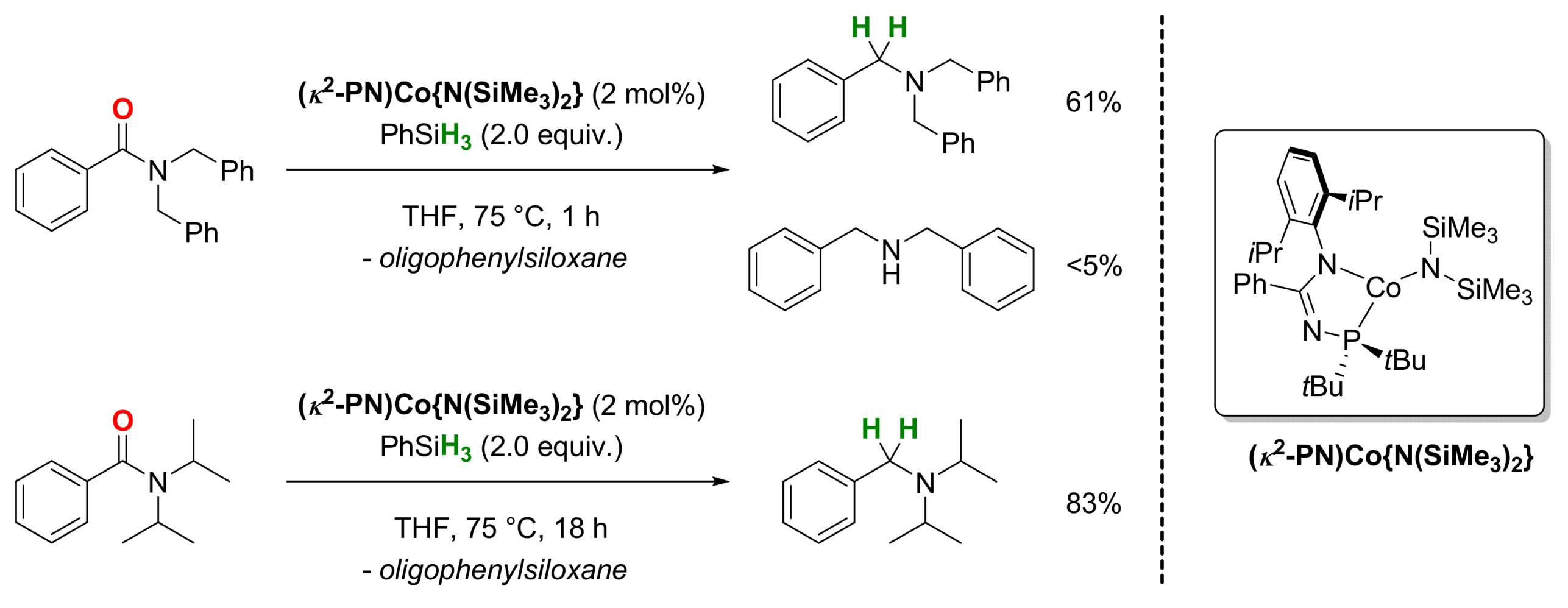 Catalysts 09 00490 sch019 Catalysts 09 00490 sch019