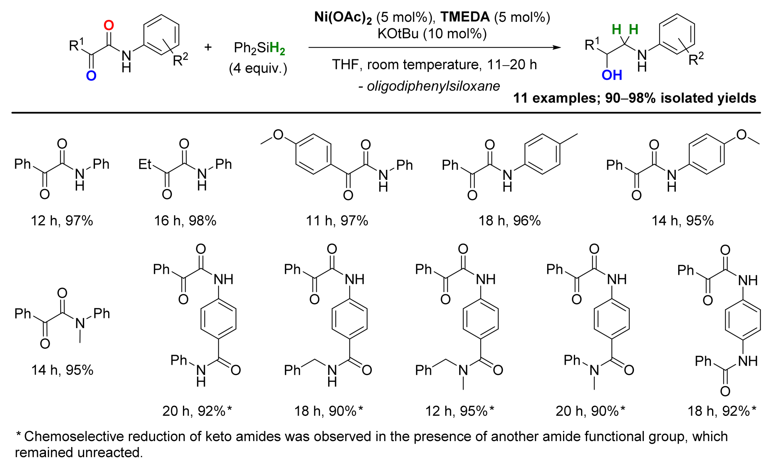Catalysts 09 00490 sch020 Catalysts 09 00490 sch020
