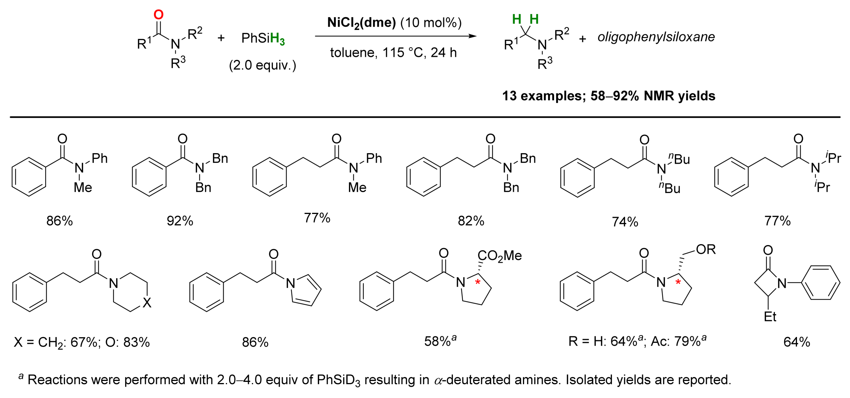 Catalysts 09 00490 sch022 Catalysts 09 00490 sch022