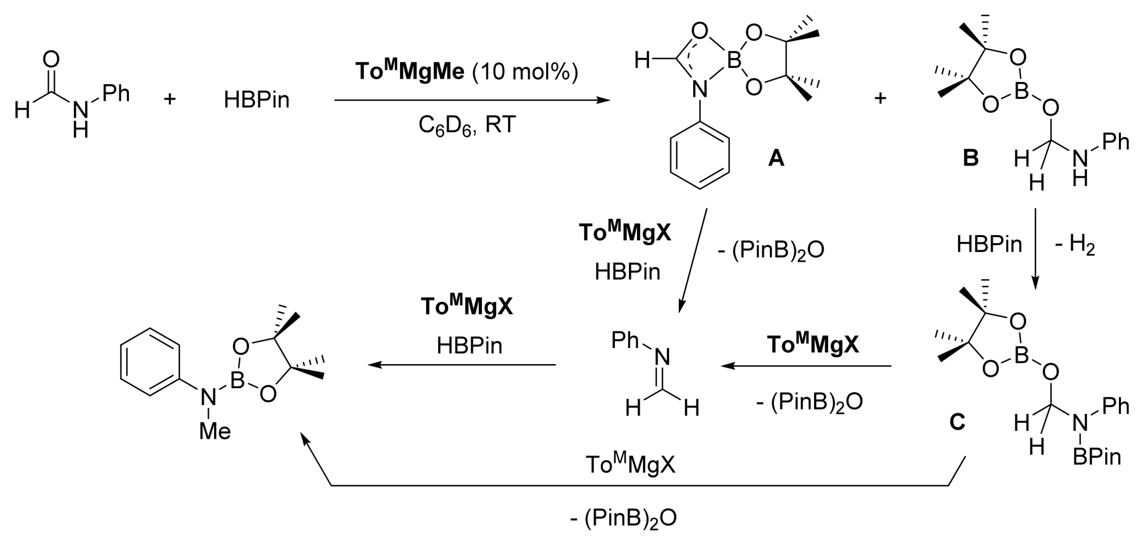 Catalysts 09 00490 sch027 Catalysts 09 00490 sch027