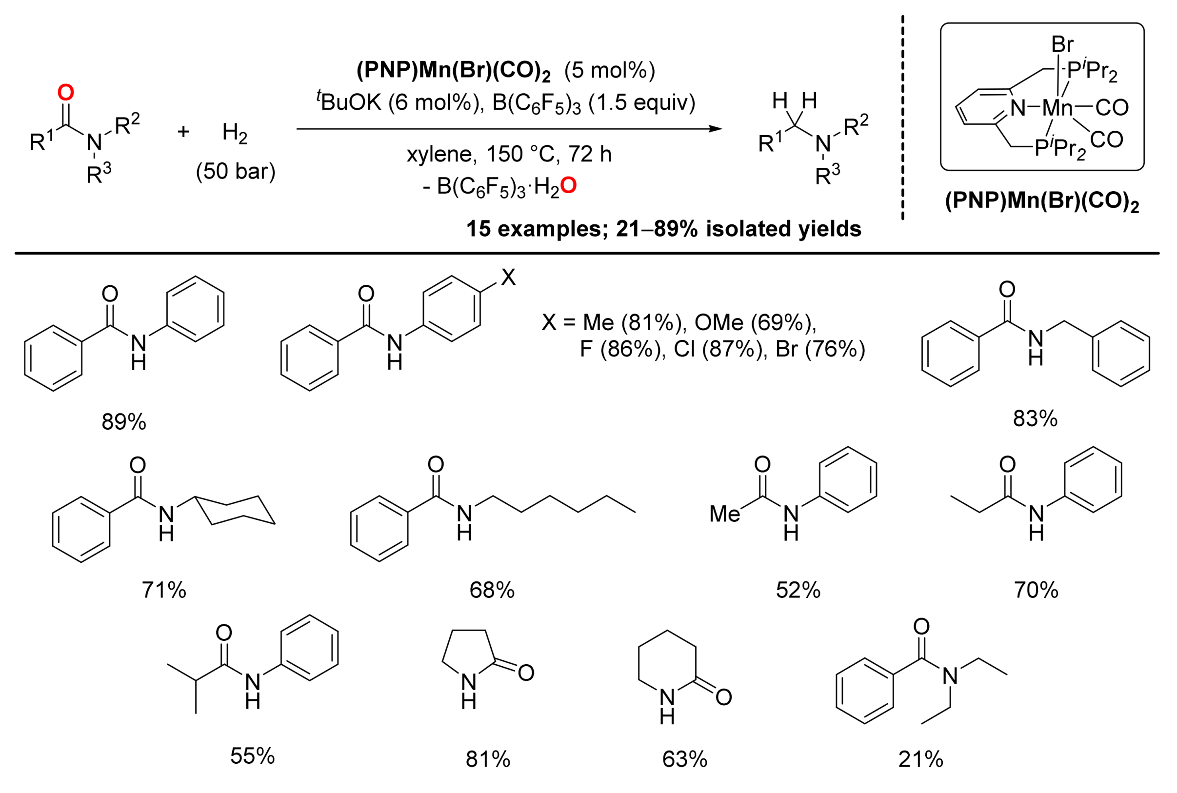 Catalysts 09 00490 sch031 Catalysts 09 00490 sch031