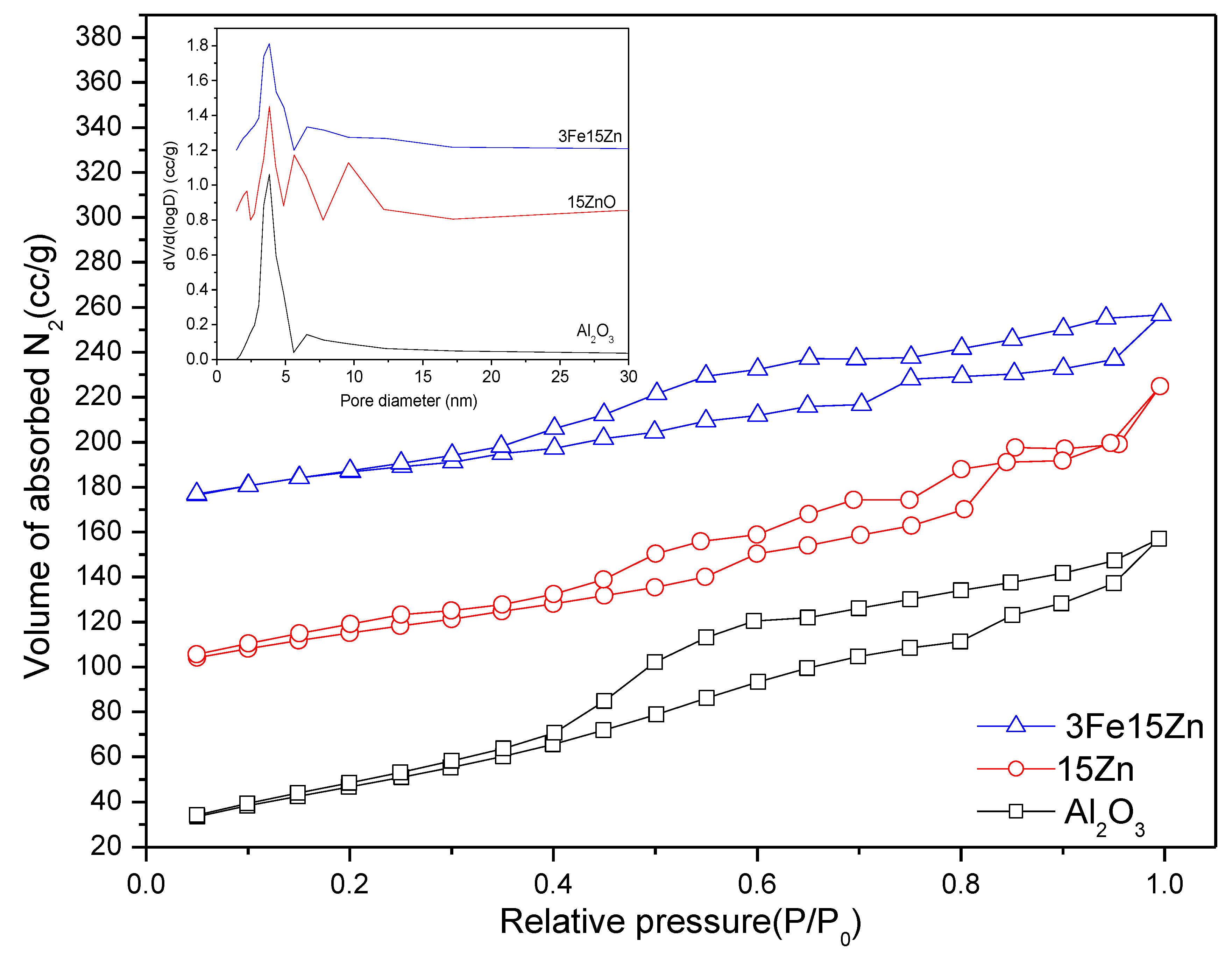 Catalysts 09 00499 g002 Catalysts 09 00499 g002