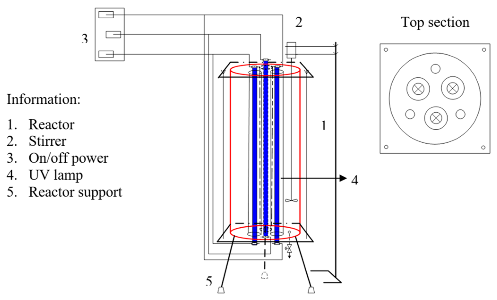 Catalysts 09 00509 g008 Catalysts 09 00509 g008
