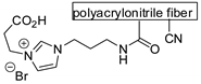 Catalysts 09 00511 i062