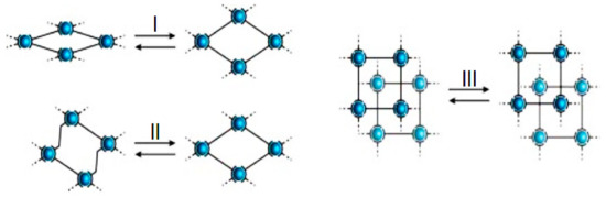 Unlocking New Topologies in Zr-Based Metal–Organic Frameworks by Combining  Linker Flexibility and Building Block Disorder