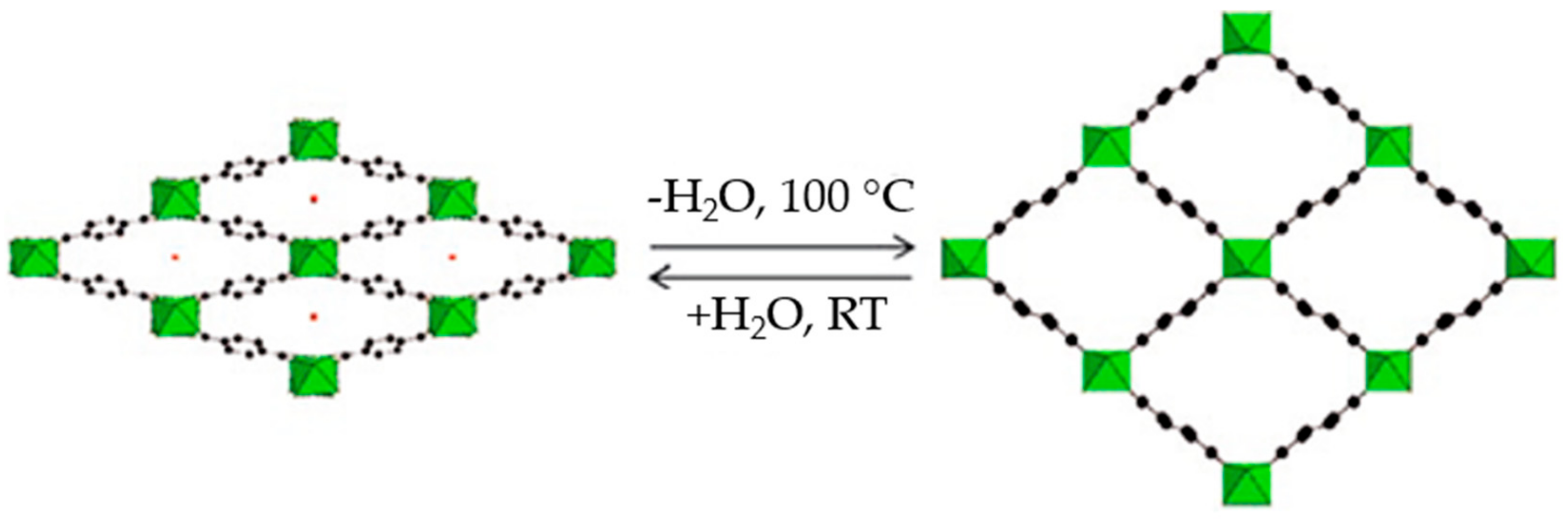Catalysts 09 00512 g005 Catalysts 09 00512 g005