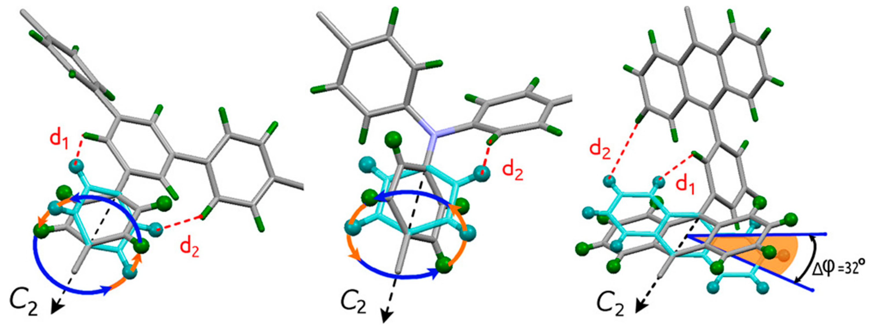 Catalysts 09 00512 g007 Catalysts 09 00512 g007