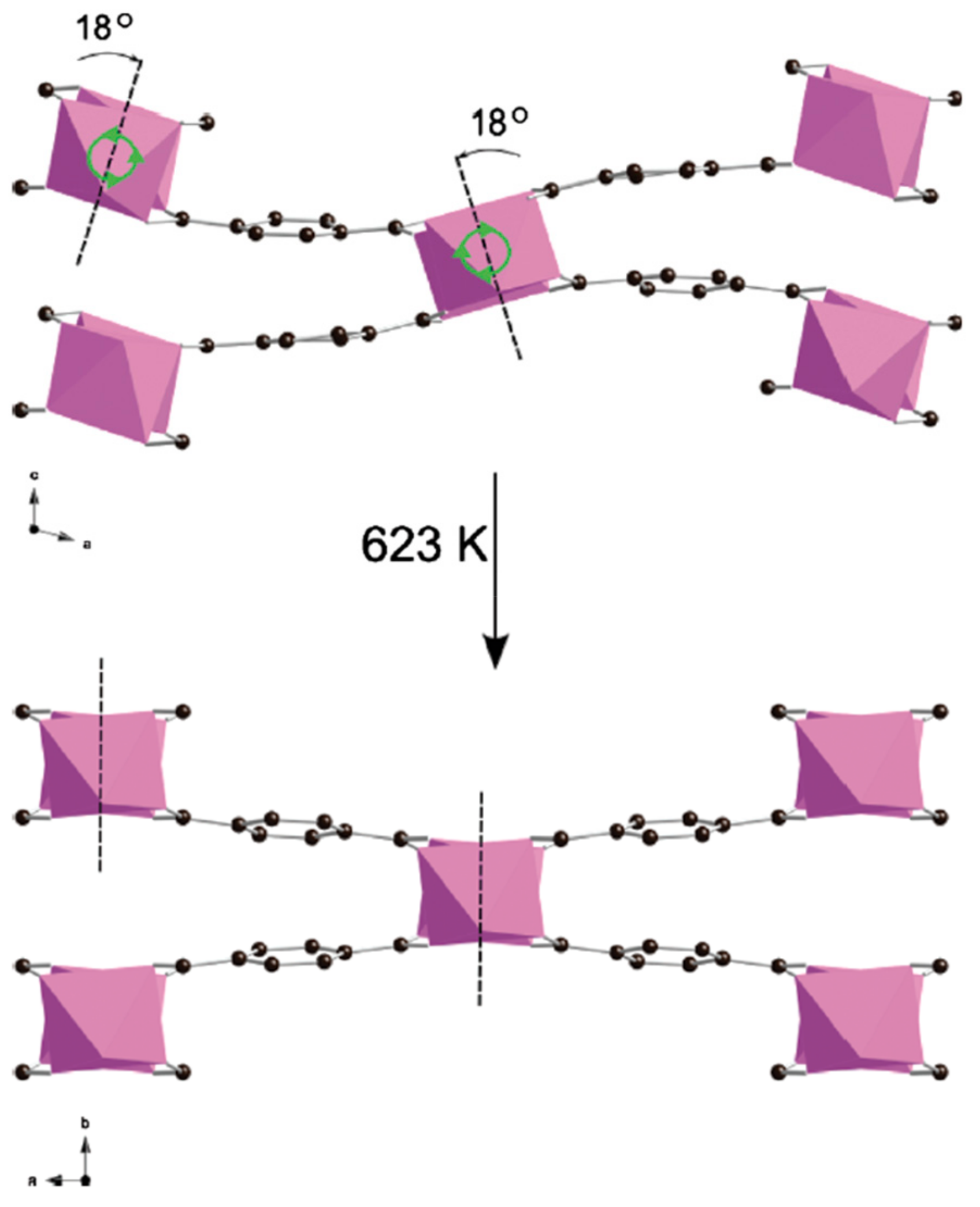 Catalysts 09 00512 g009 Catalysts 09 00512 g009