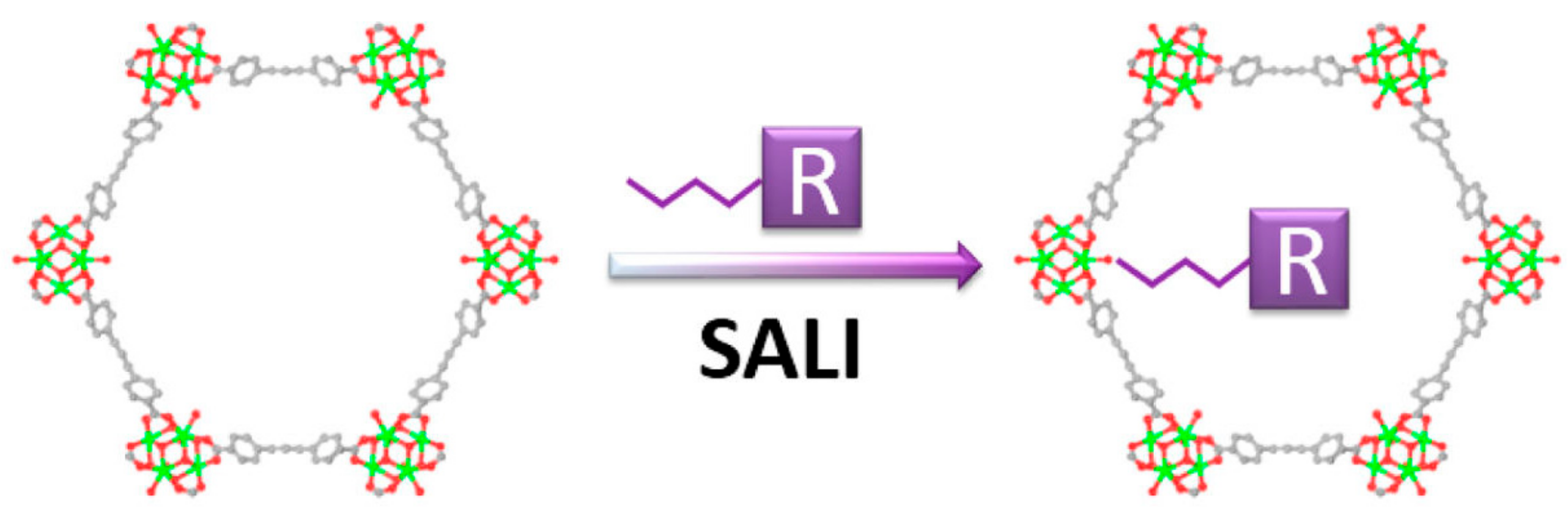 Catalysts 09 00512 g013 Catalysts 09 00512 g013