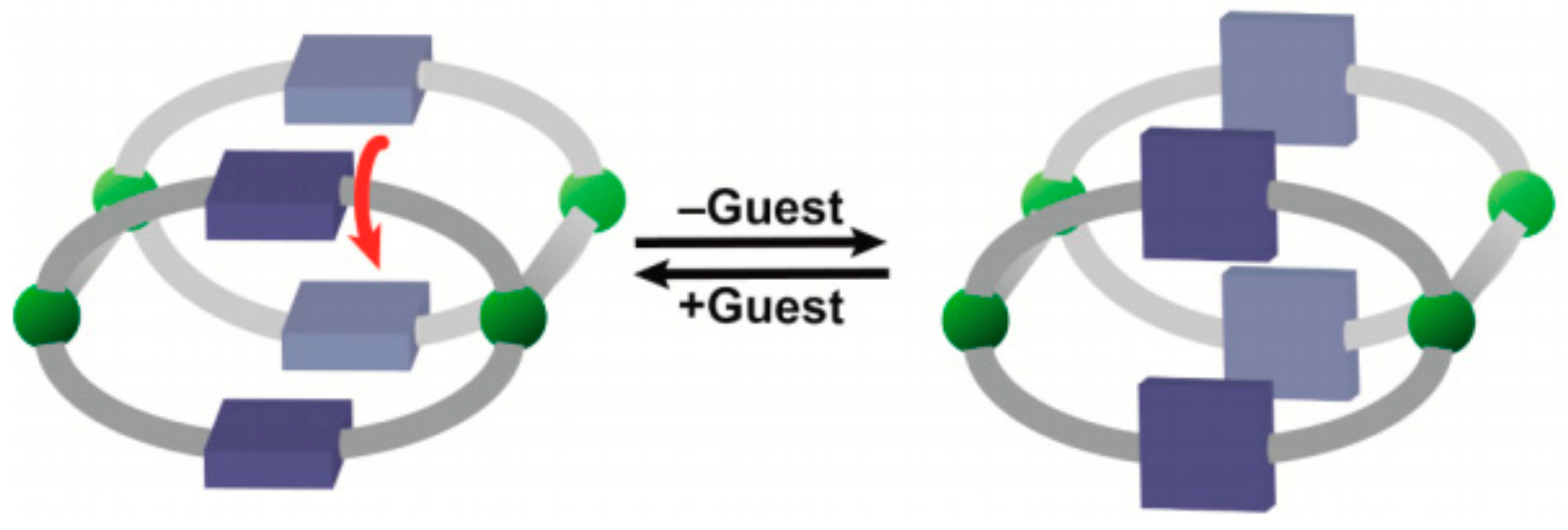 Catalysts 09 00512 g014 Catalysts 09 00512 g014