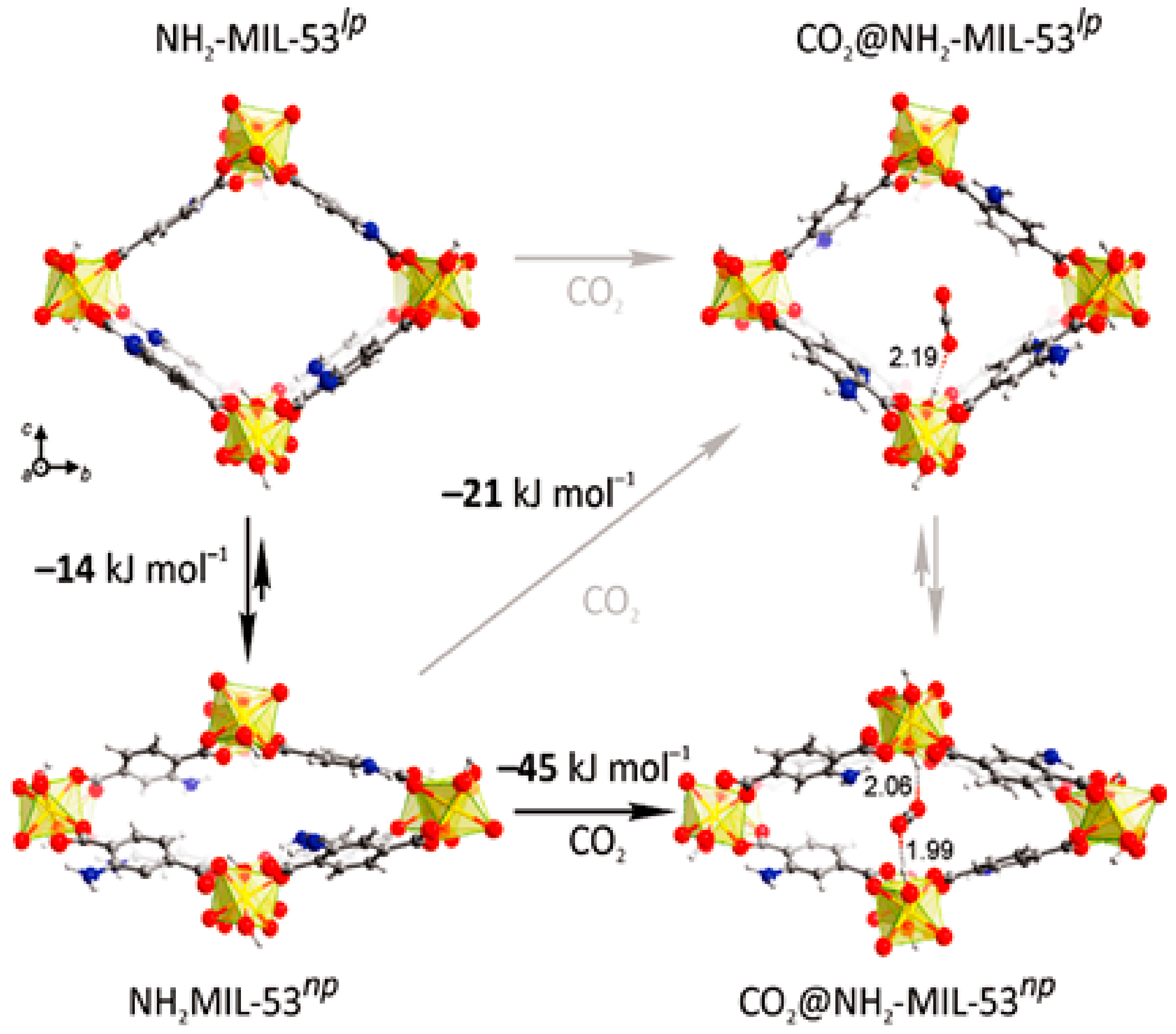 Catalysts 09 00512 g019 Catalysts 09 00512 g019