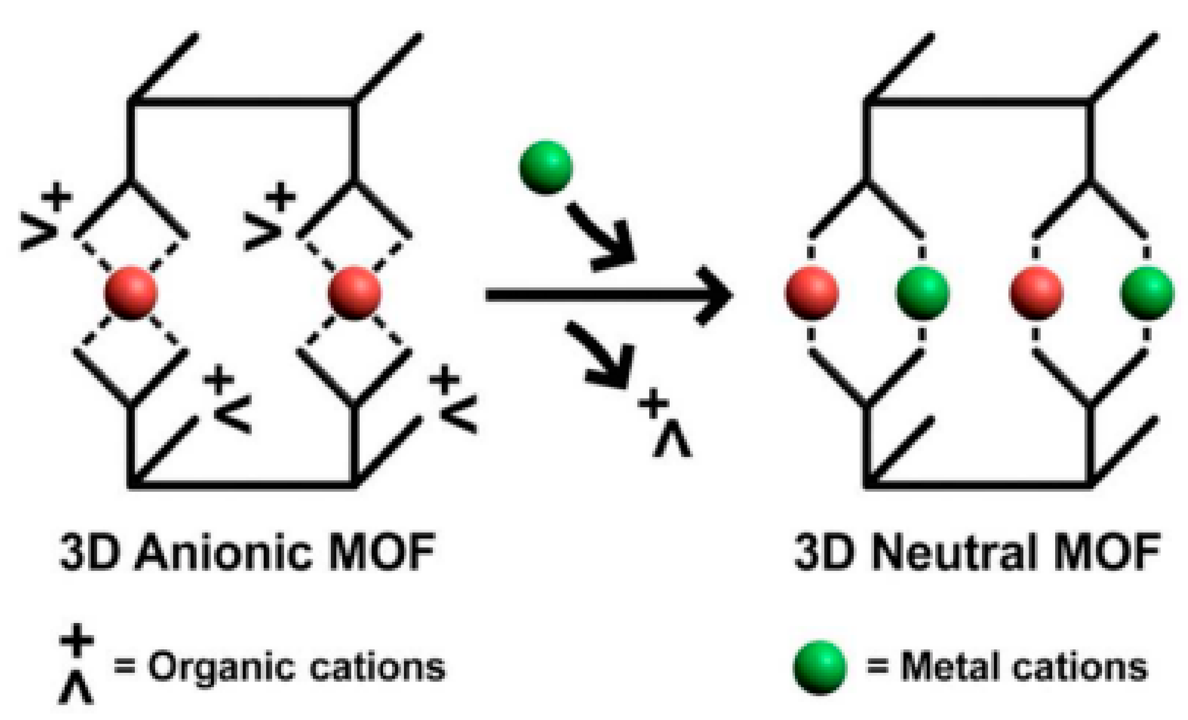 Catalysts 09 00512 g021 Catalysts 09 00512 g021