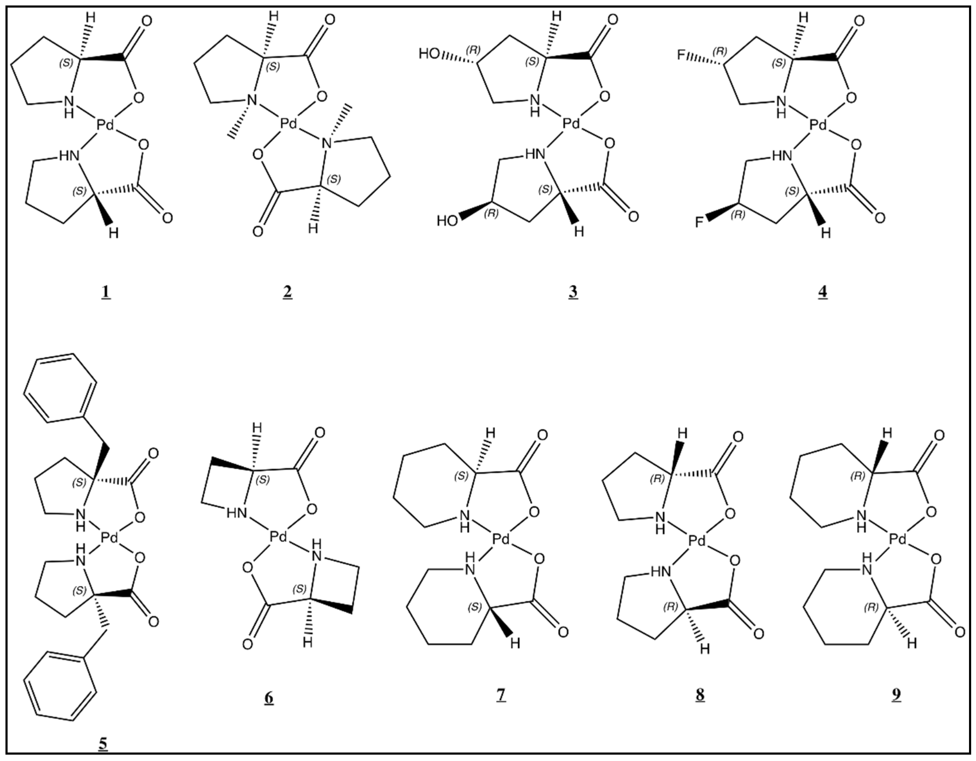 Catalysts 09 00515 g001 Catalysts 09 00515 g001