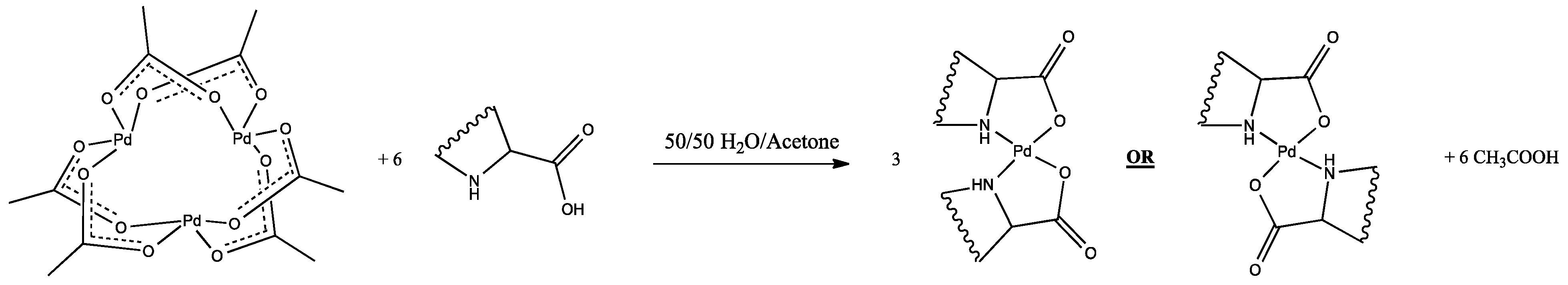 Catalysts 09 00515 g002 Catalysts 09 00515 g002