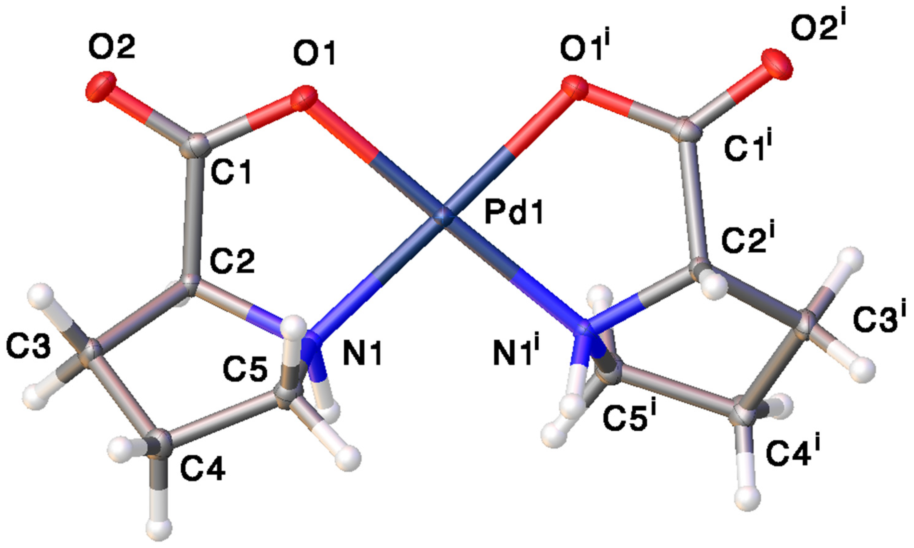 Catalysts 09 00515 g003 Catalysts 09 00515 g003