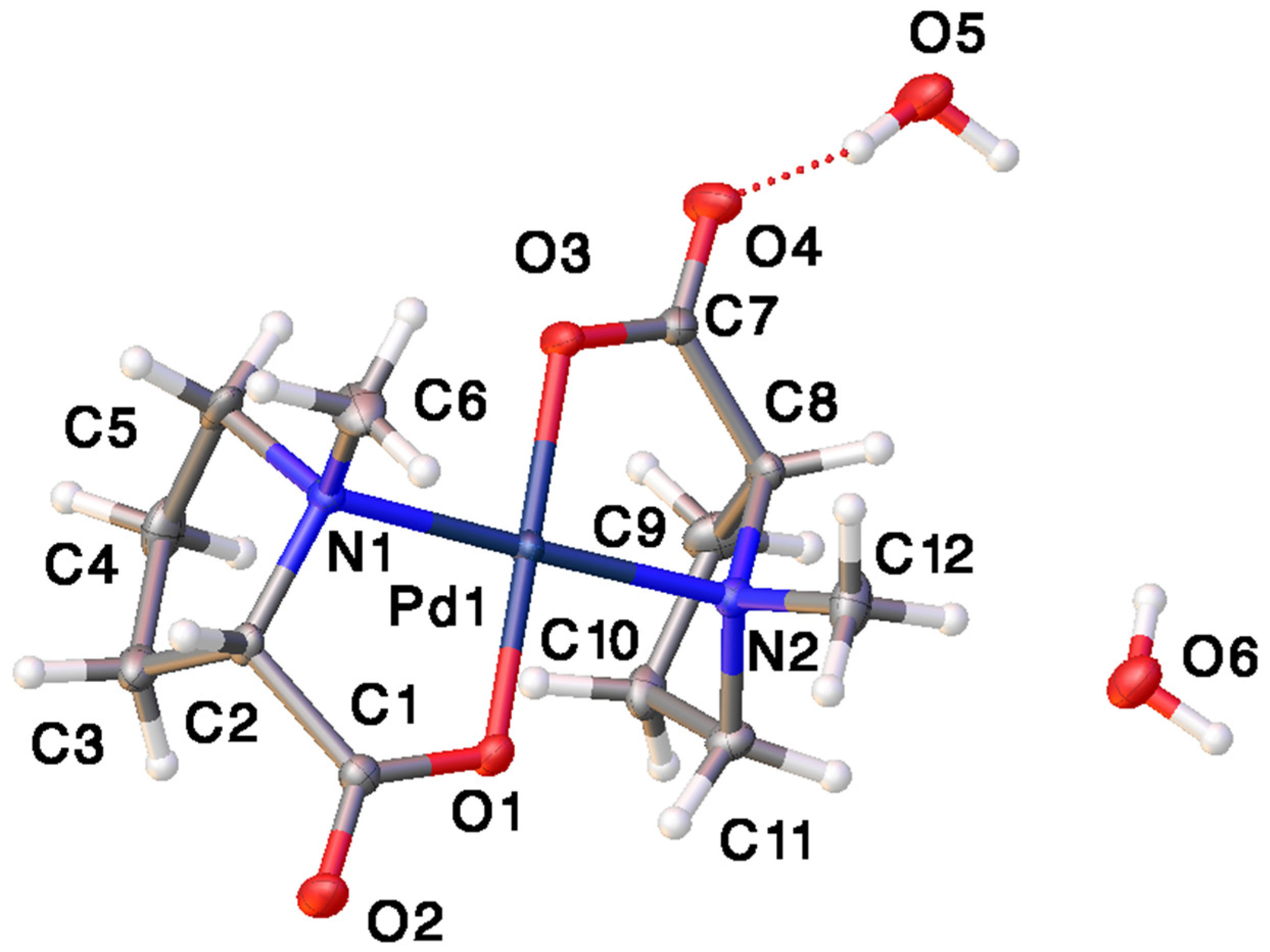 Catalysts 09 00515 g005 Catalysts 09 00515 g005