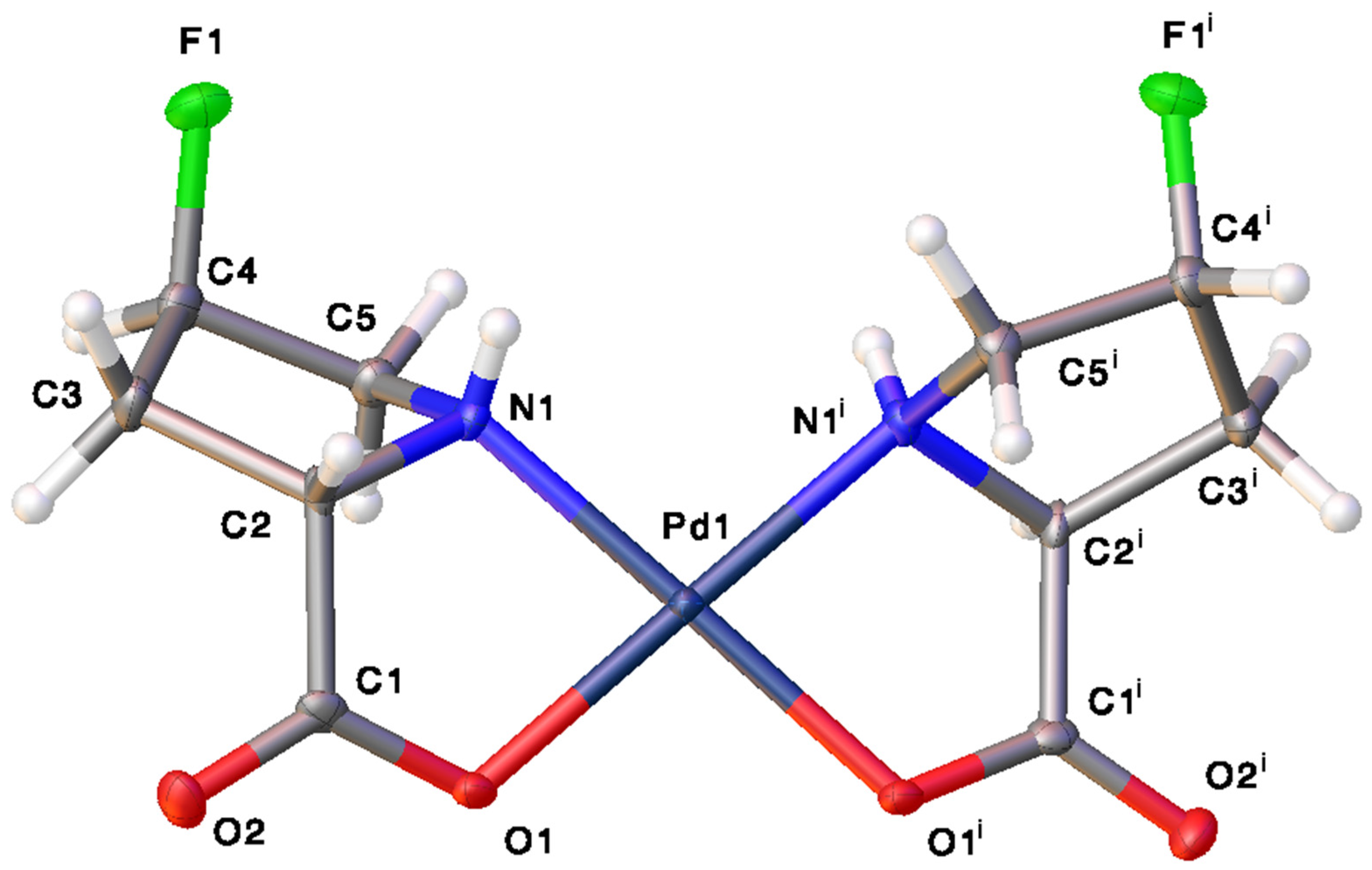 Catalysts 09 00515 g008 Catalysts 09 00515 g008