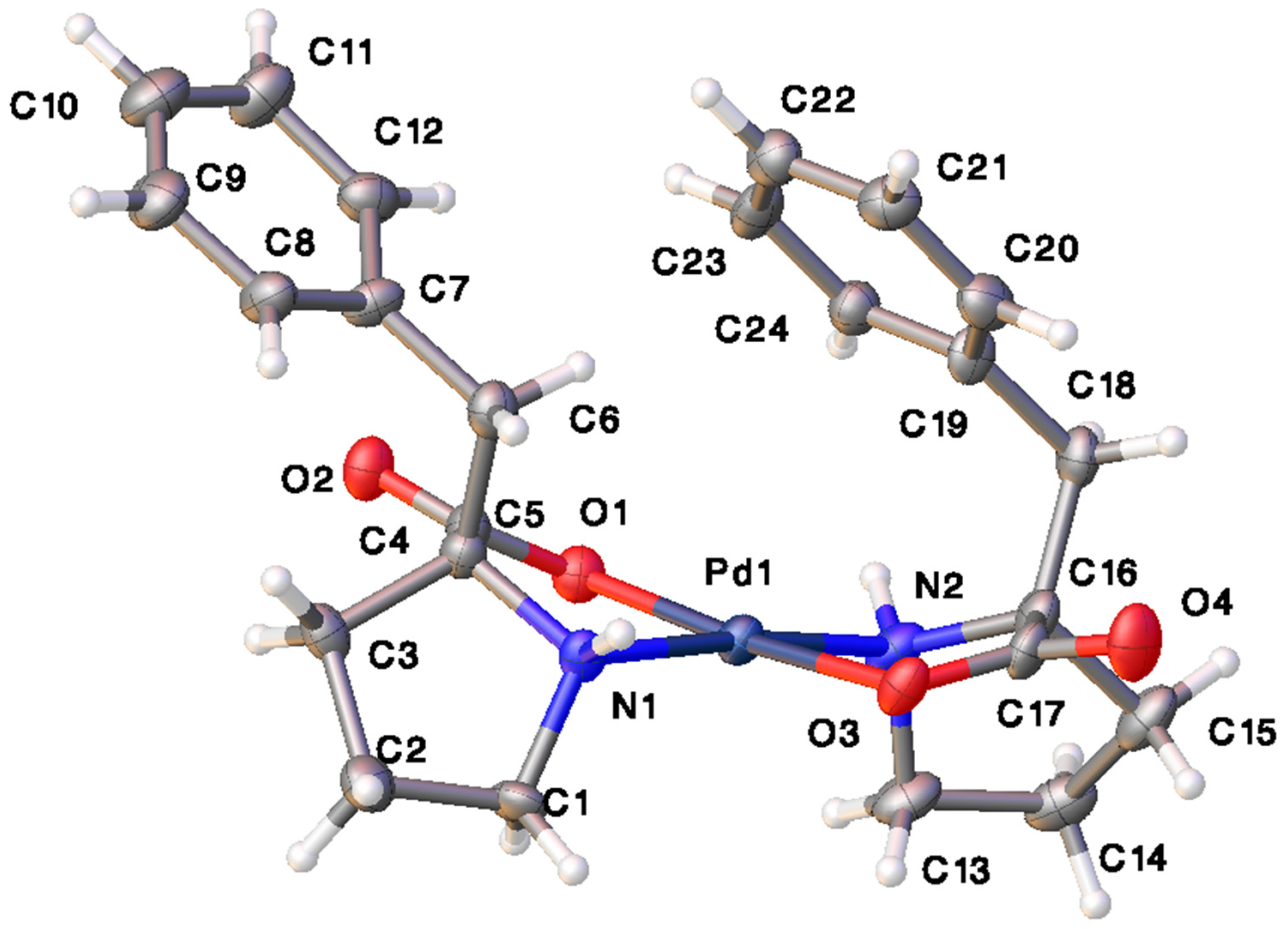 Catalysts 09 00515 g009 Catalysts 09 00515 g009