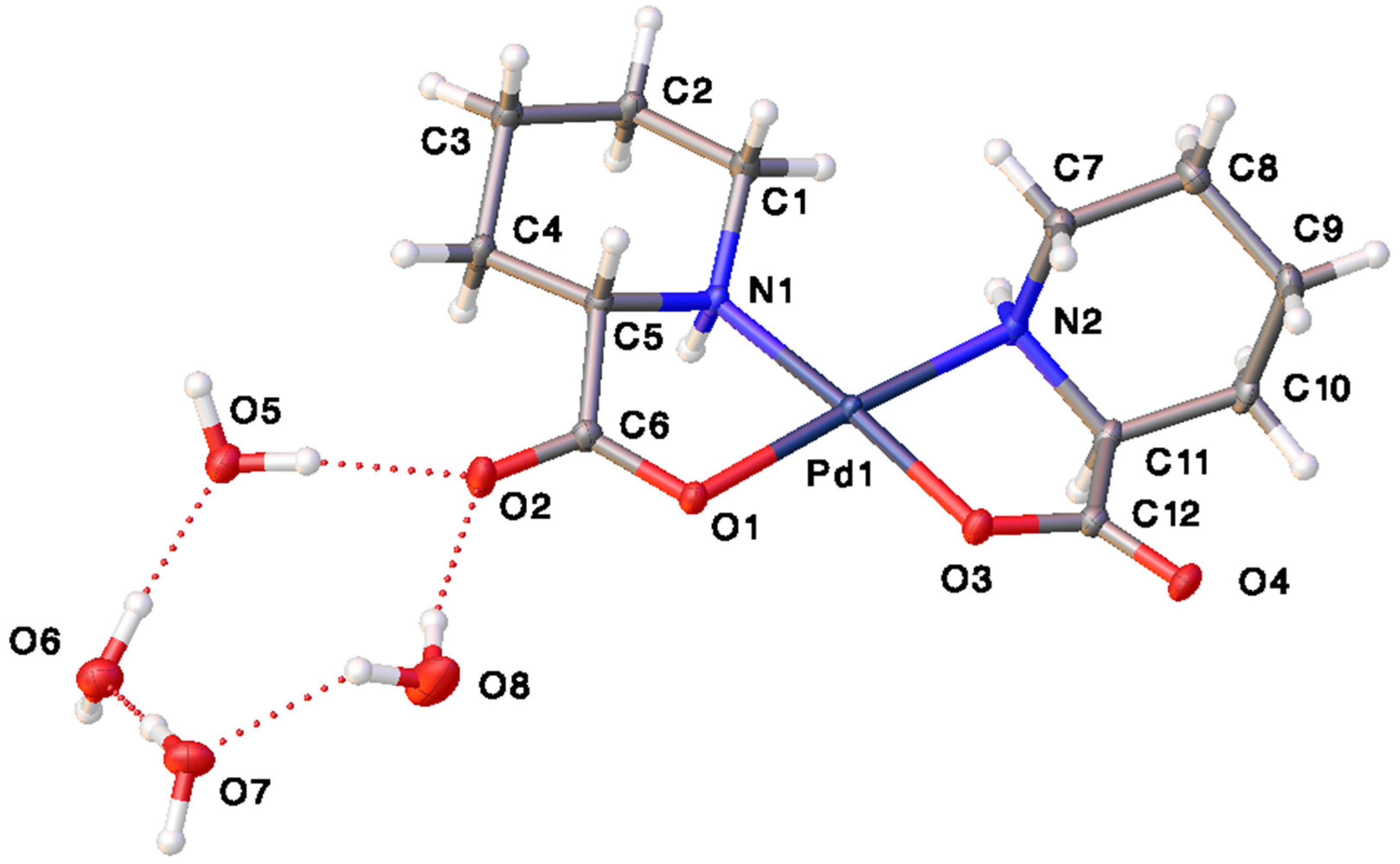Catalysts 09 00515 g011 Catalysts 09 00515 g011