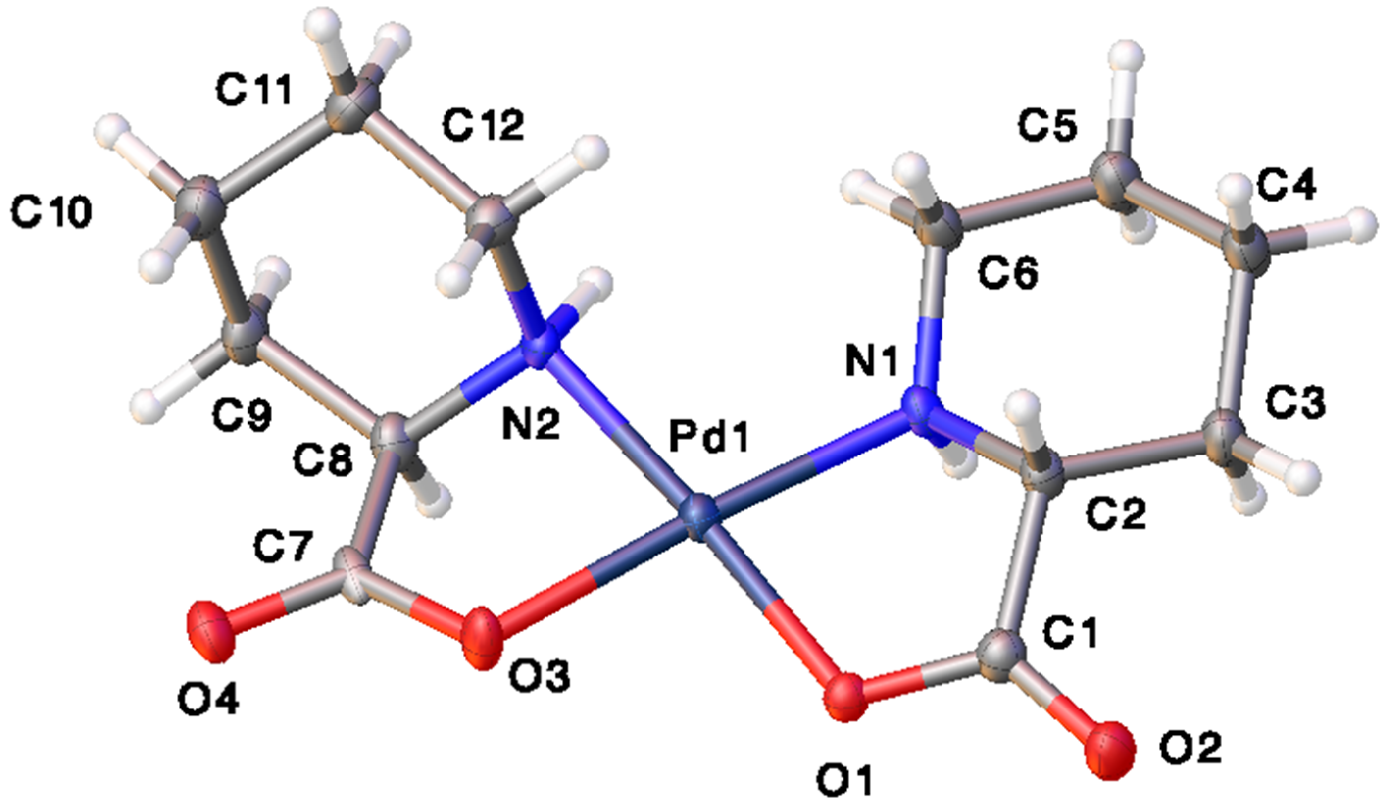 Catalysts 09 00515 g012 Catalysts 09 00515 g012