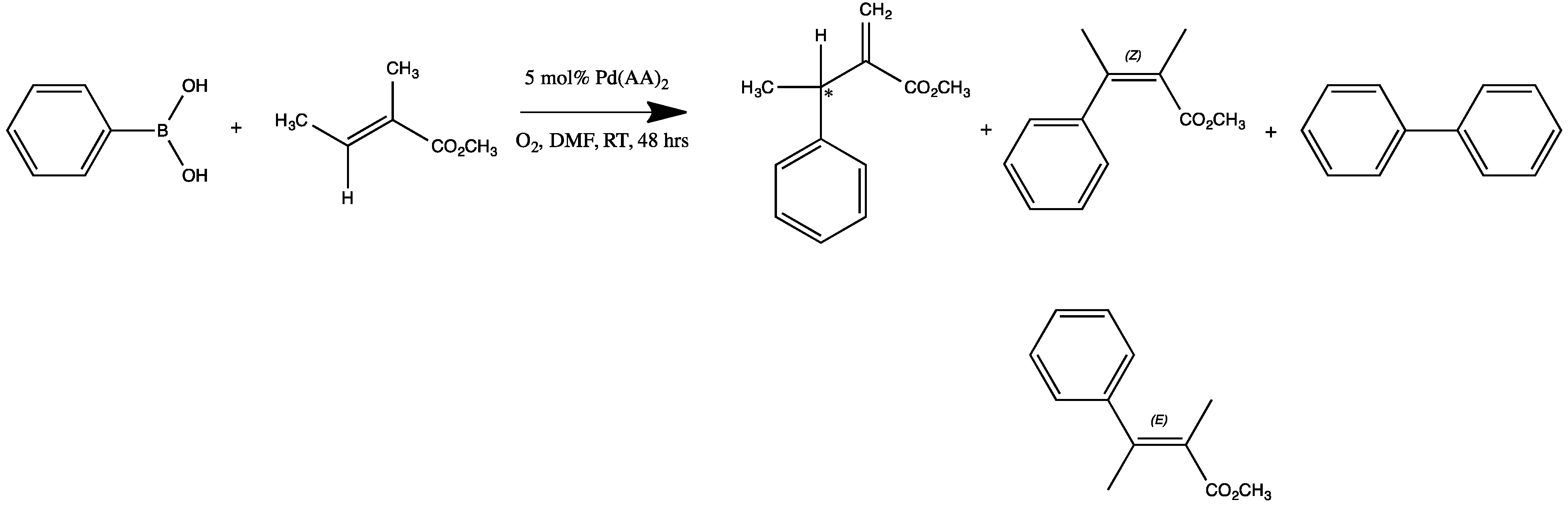 Catalysts 09 00515 g013 Catalysts 09 00515 g013