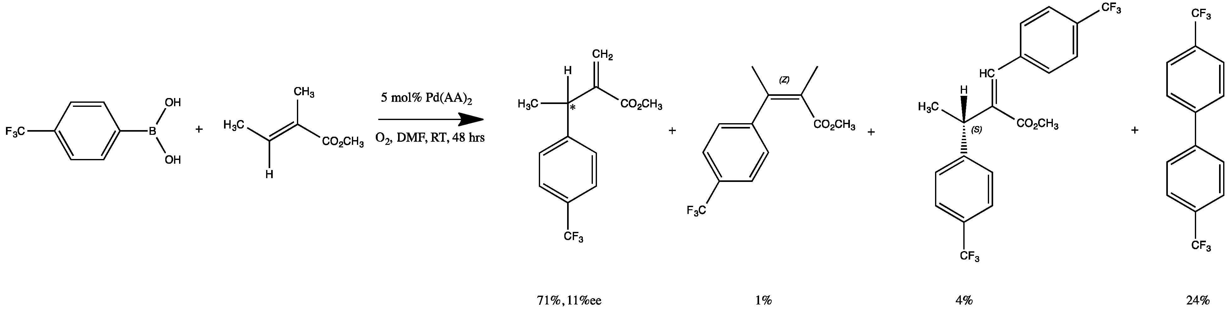 Catalysts 09 00515 g019 Catalysts 09 00515 g019