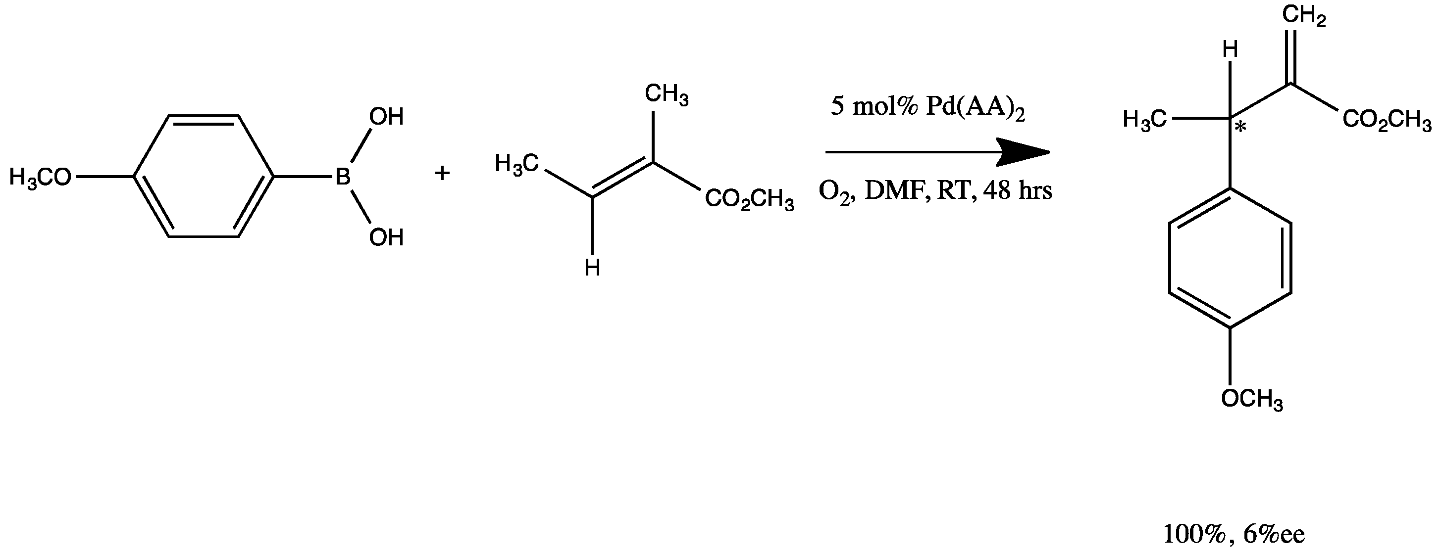 Catalysts 09 00515 g020 Catalysts 09 00515 g020