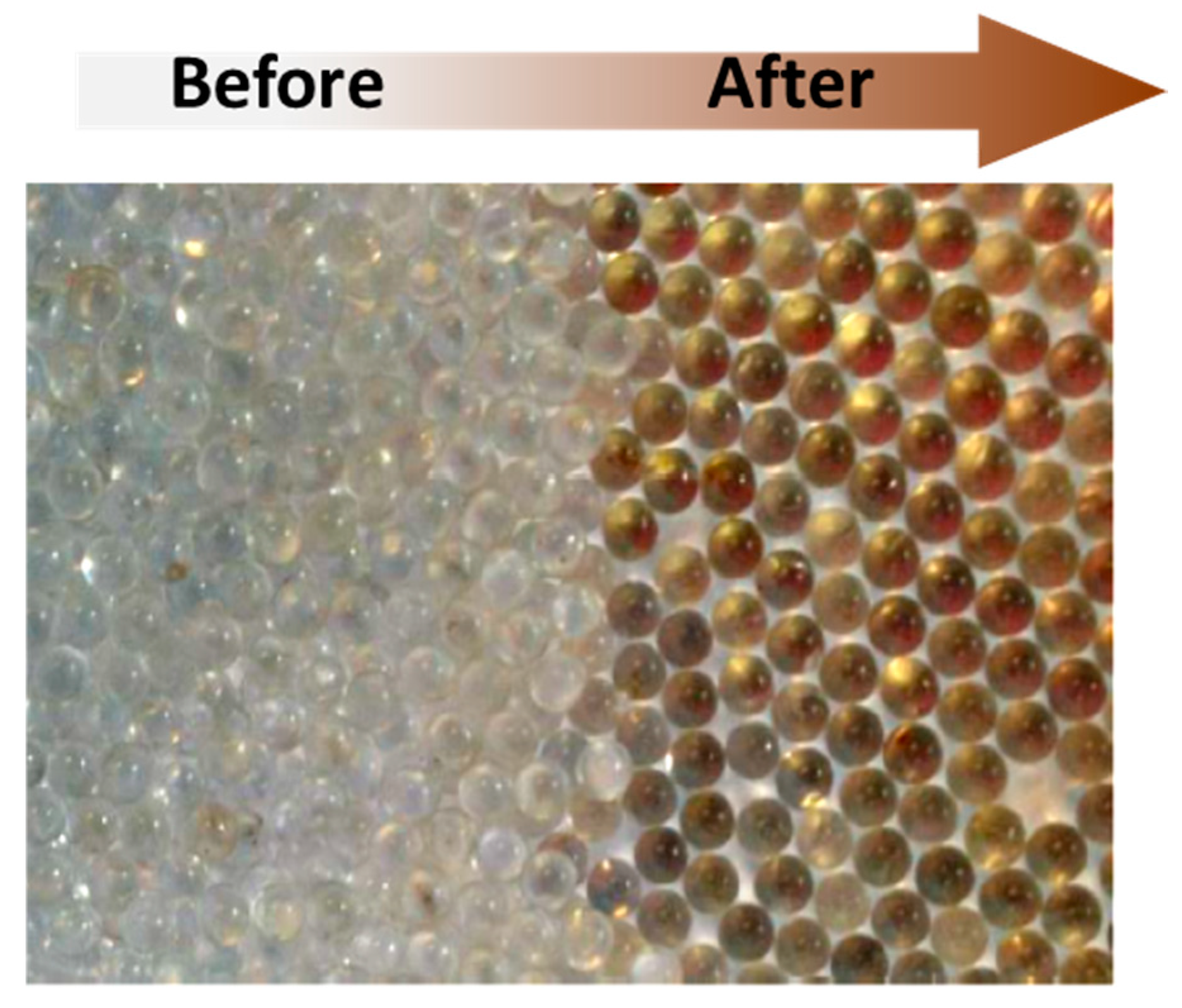 Catalysts 09 00516 g008 Catalysts 09 00516 g008