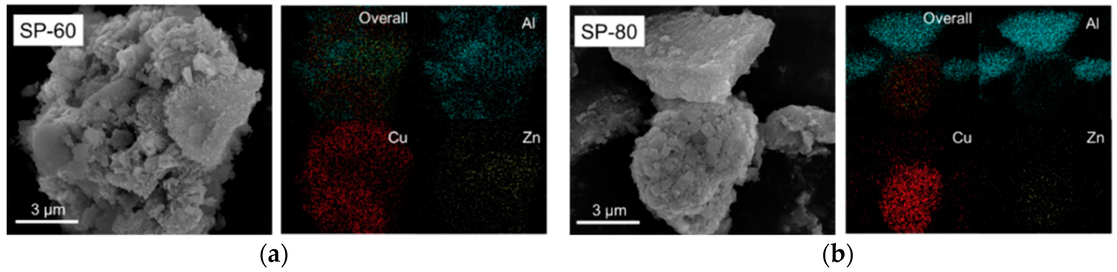 Catalysts 09 00524 g004