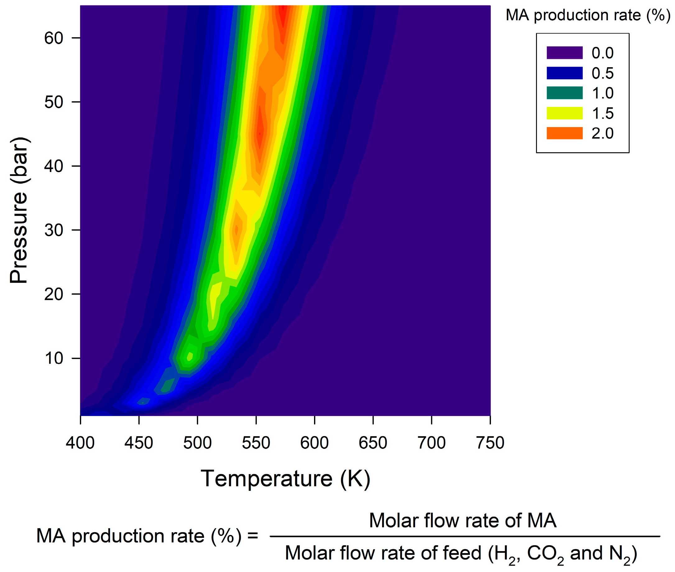 Catalysts 09 00524 g006