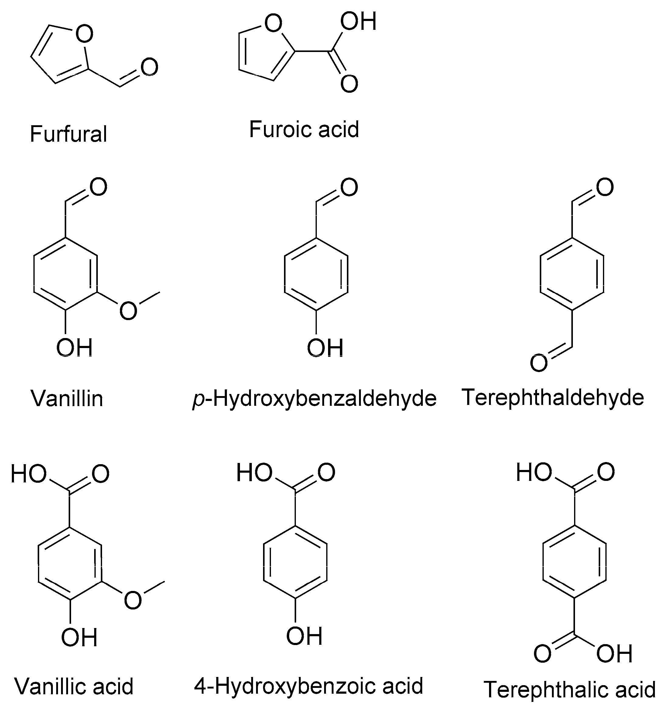 Catalysts 09 00526 sch003 Catalysts 09 00526 sch003