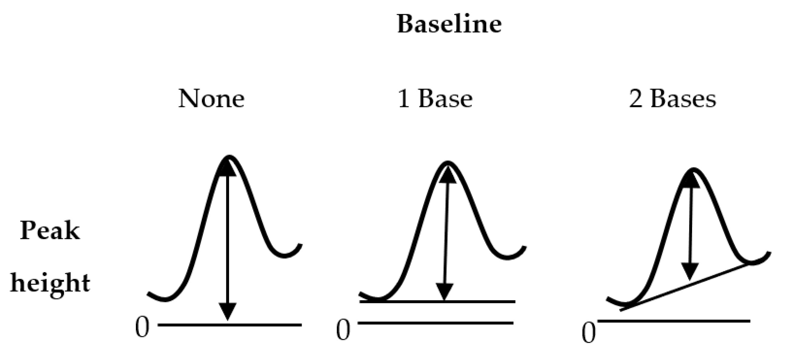 Catalysts 09 00535 g006
