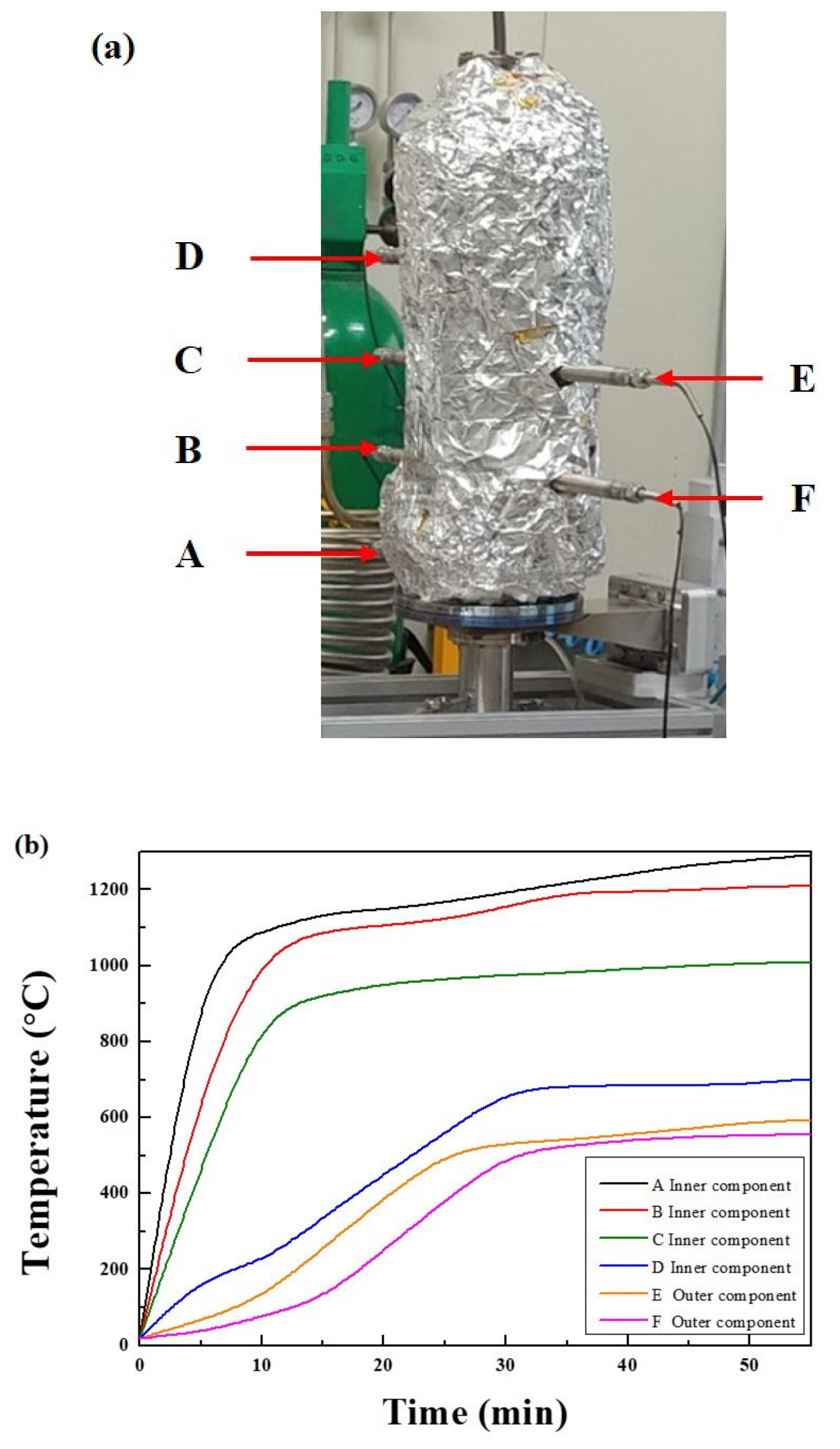 Catalysts 09 00543 g003 550