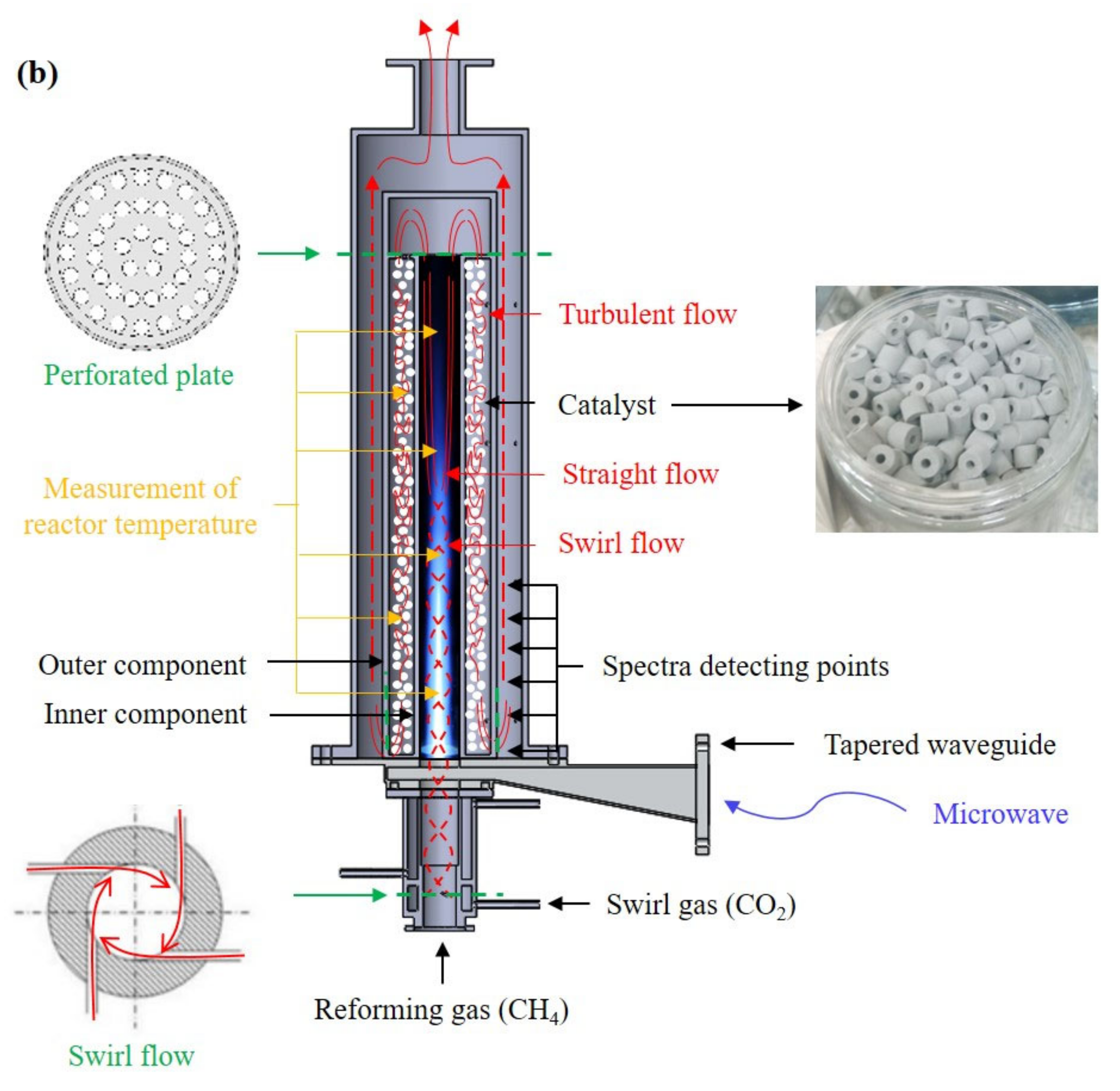 Catalysts 09 00543 g009 550