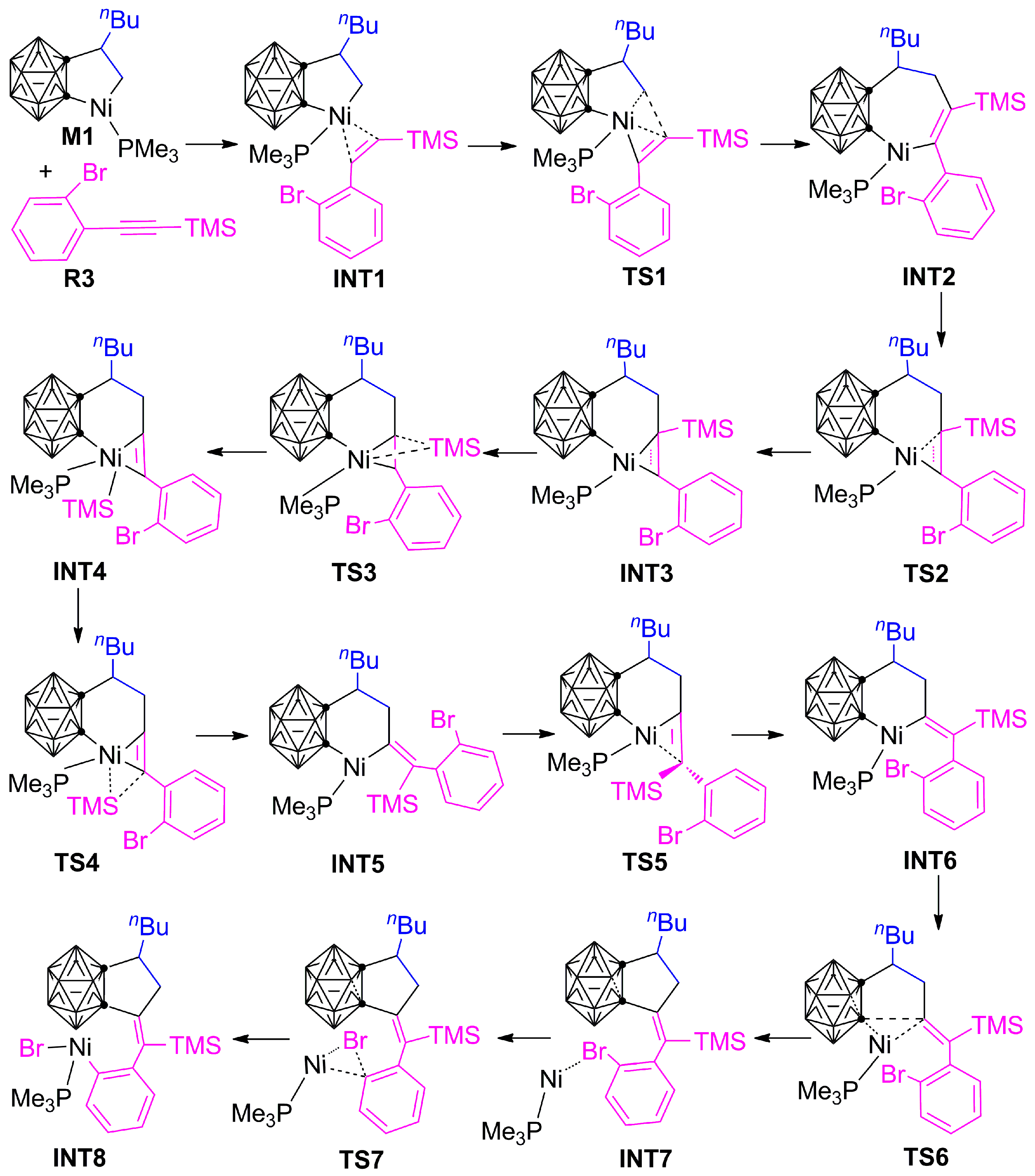 Catalysts 09 00548 sch002 550