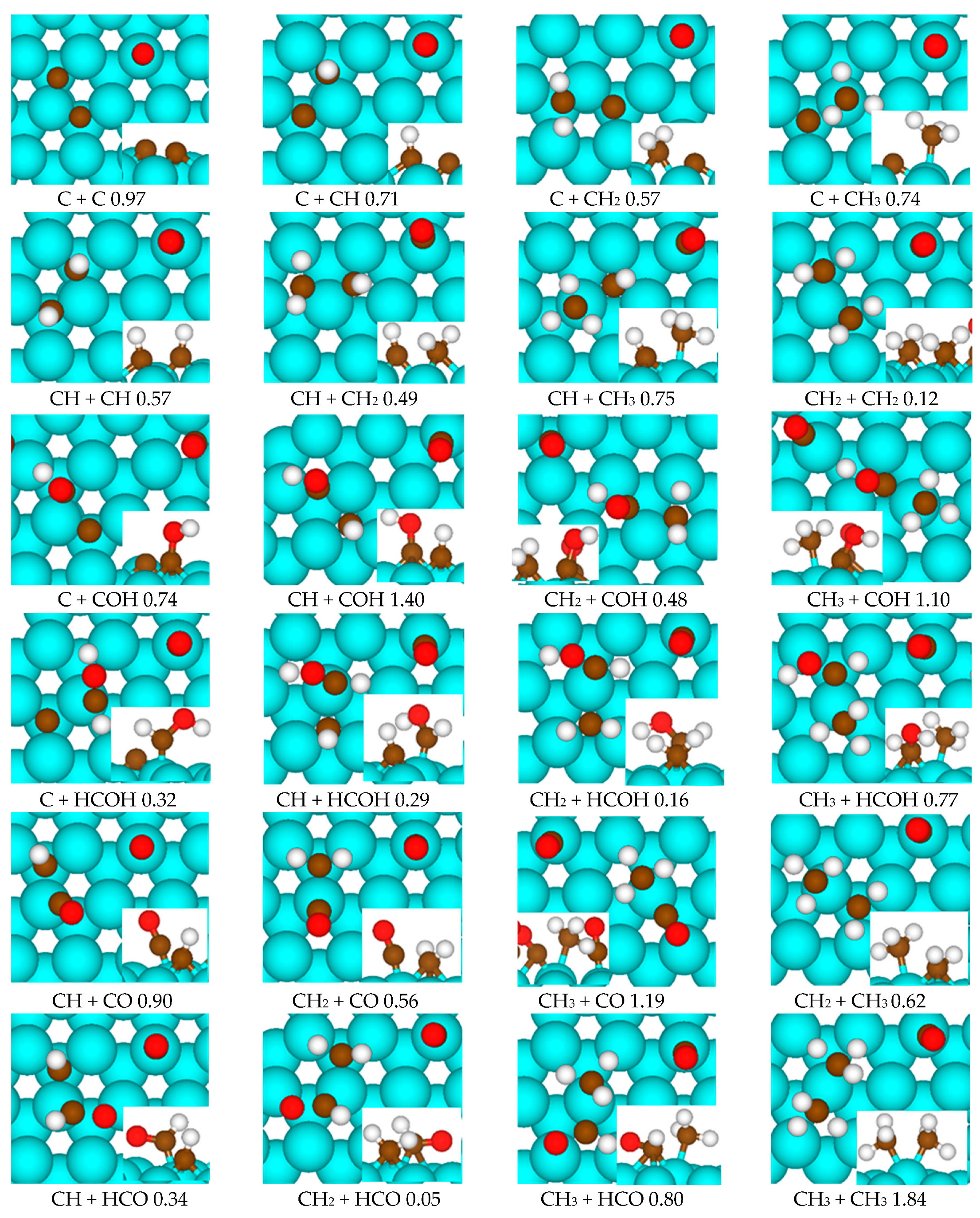 Catalysts 09 00551 g002