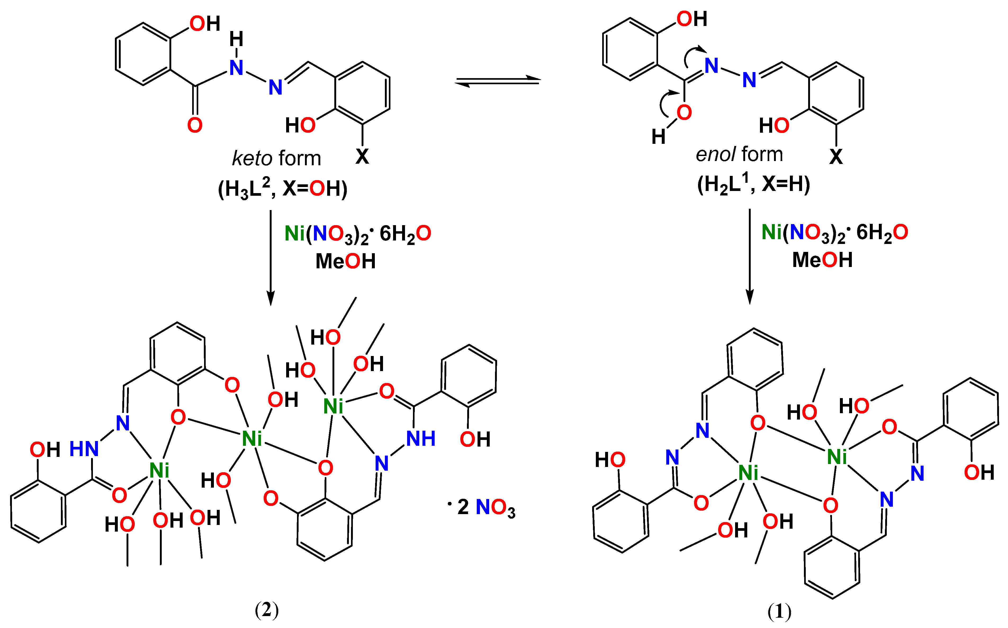 Catalysts 09 00554 sch001 550