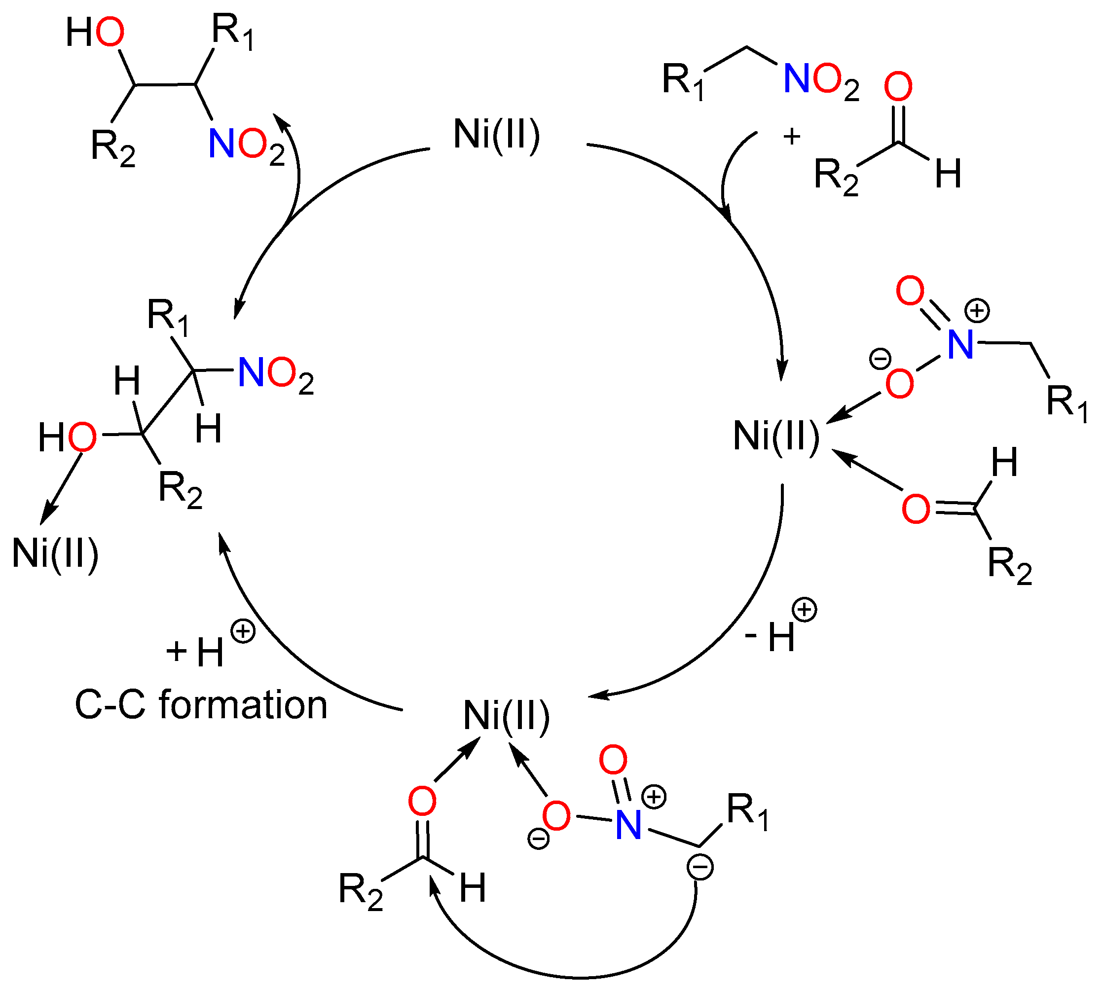 Catalysts 09 00554 sch004 550