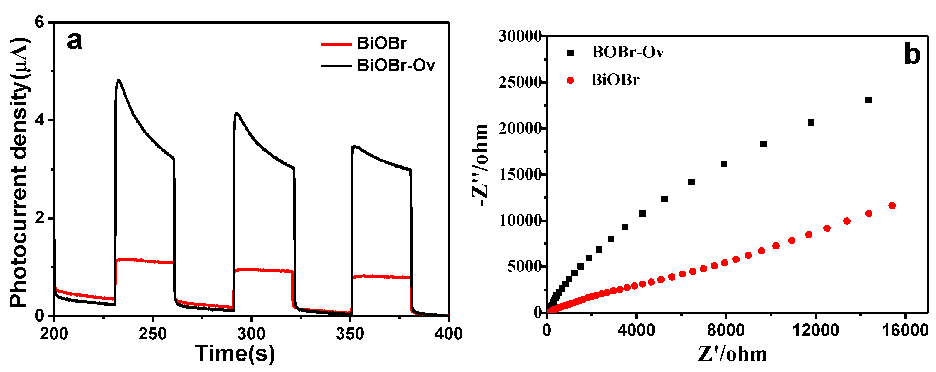 Catalysts 09 00558 g010 Catalysts 09 00558 g010