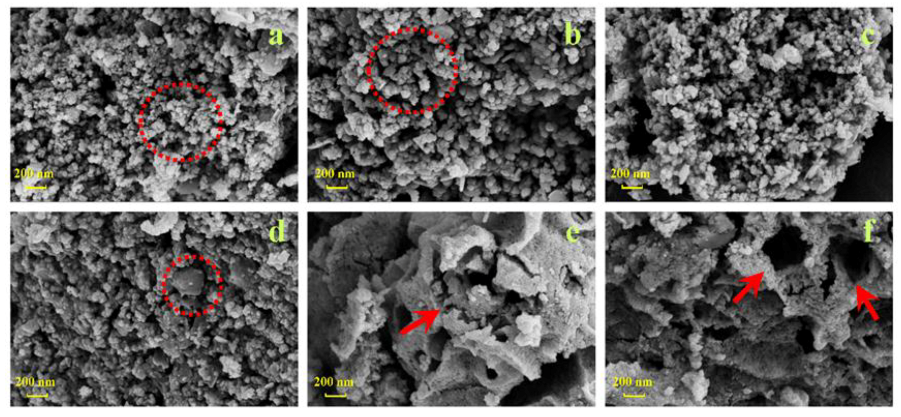 Catalysts 09 00560 g005 Catalysts 09 00560 g005