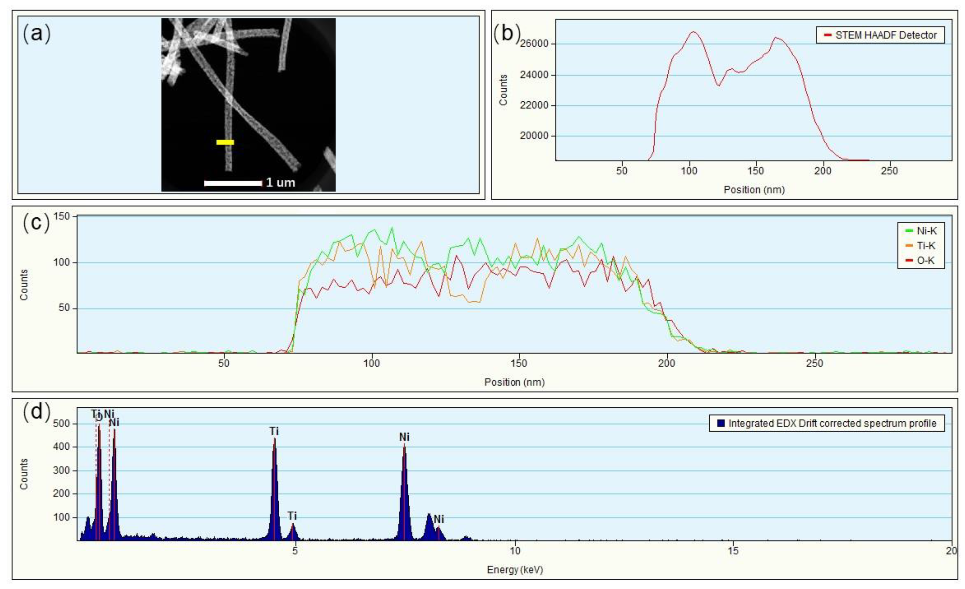Catalysts 09 00561 g006 Catalysts 09 00561 g006