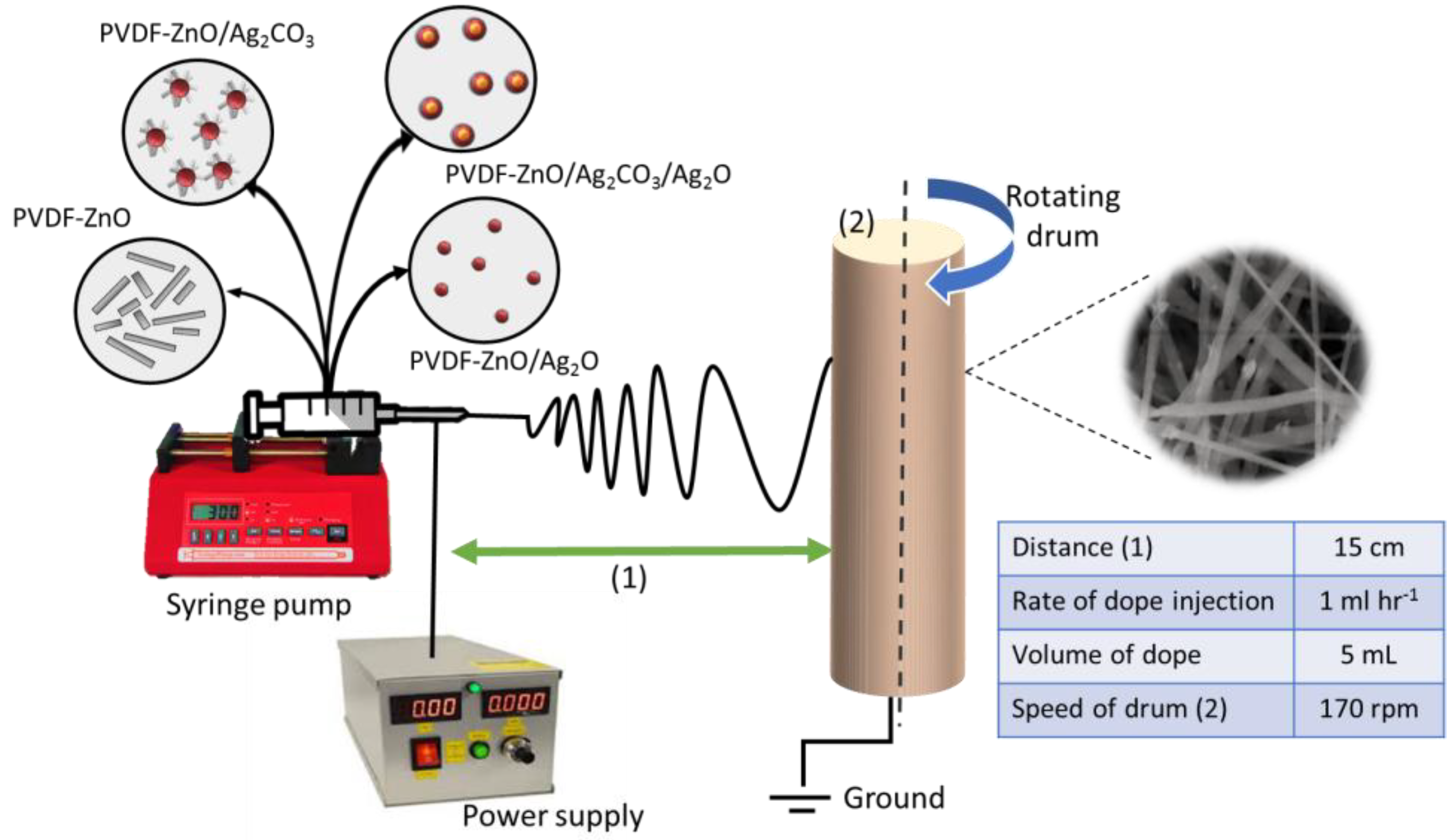 Catalysts 09 00565 g010 Catalysts 09 00565 g010