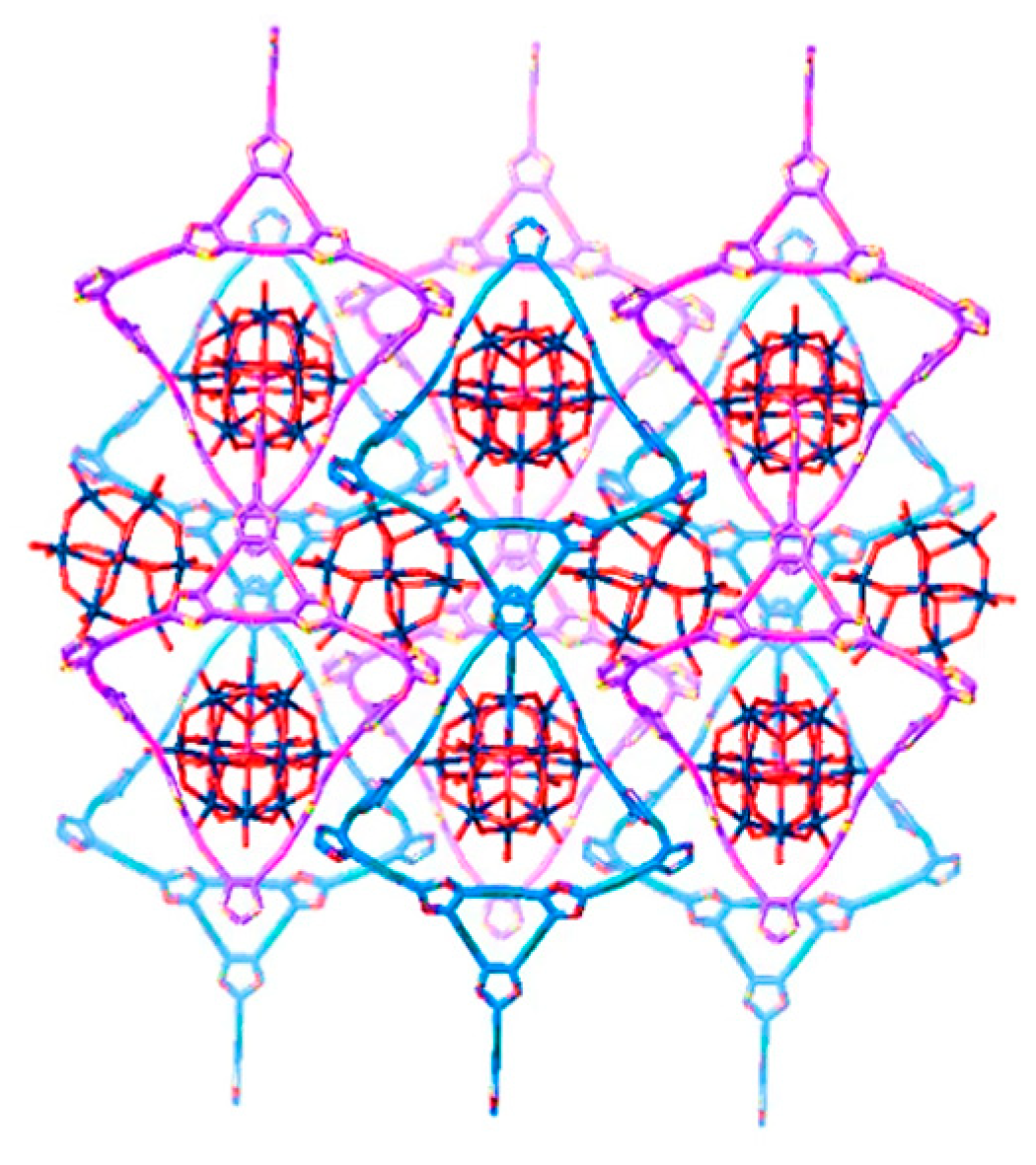 Catalysts 09 00568 g001 550