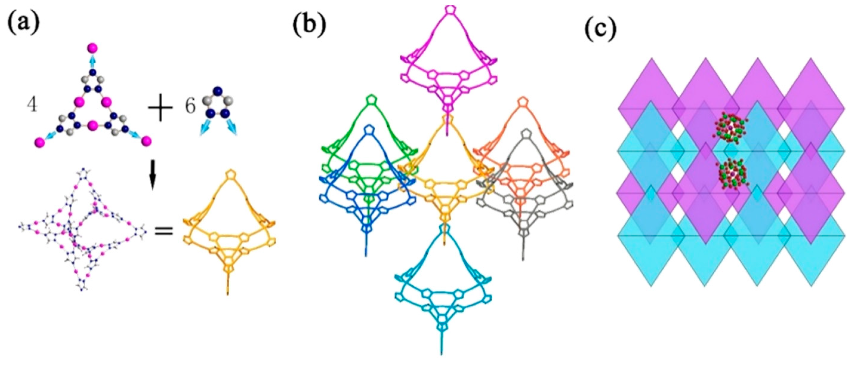 Catalysts 09 00568 g002 550