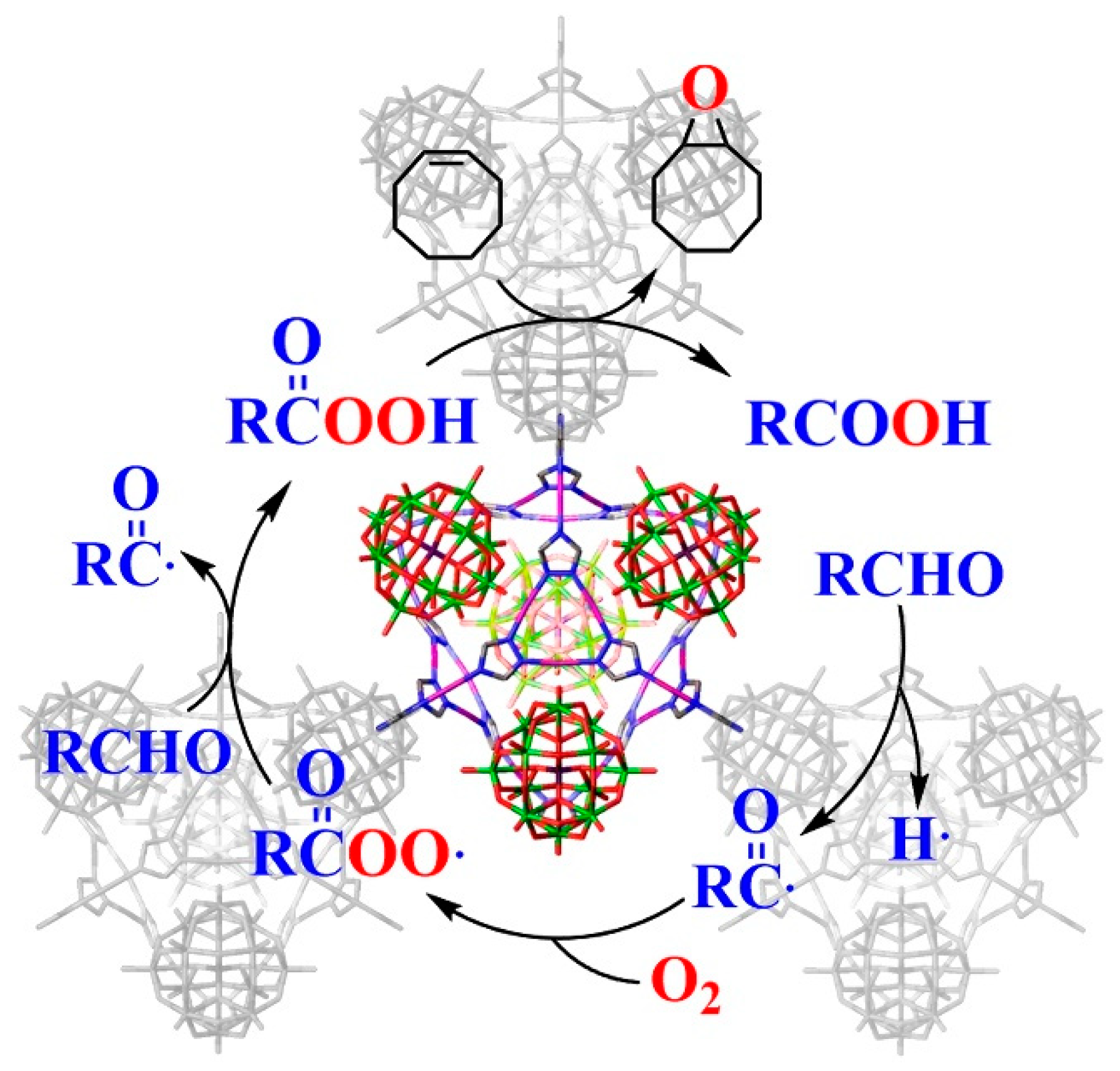 Catalysts 09 00568 sch001 550