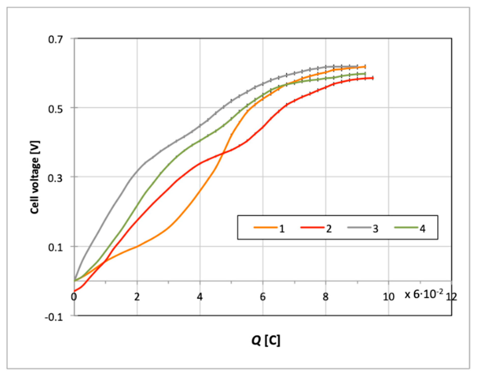 Catalysts 09 00572 g007 Catalysts 09 00572 g007