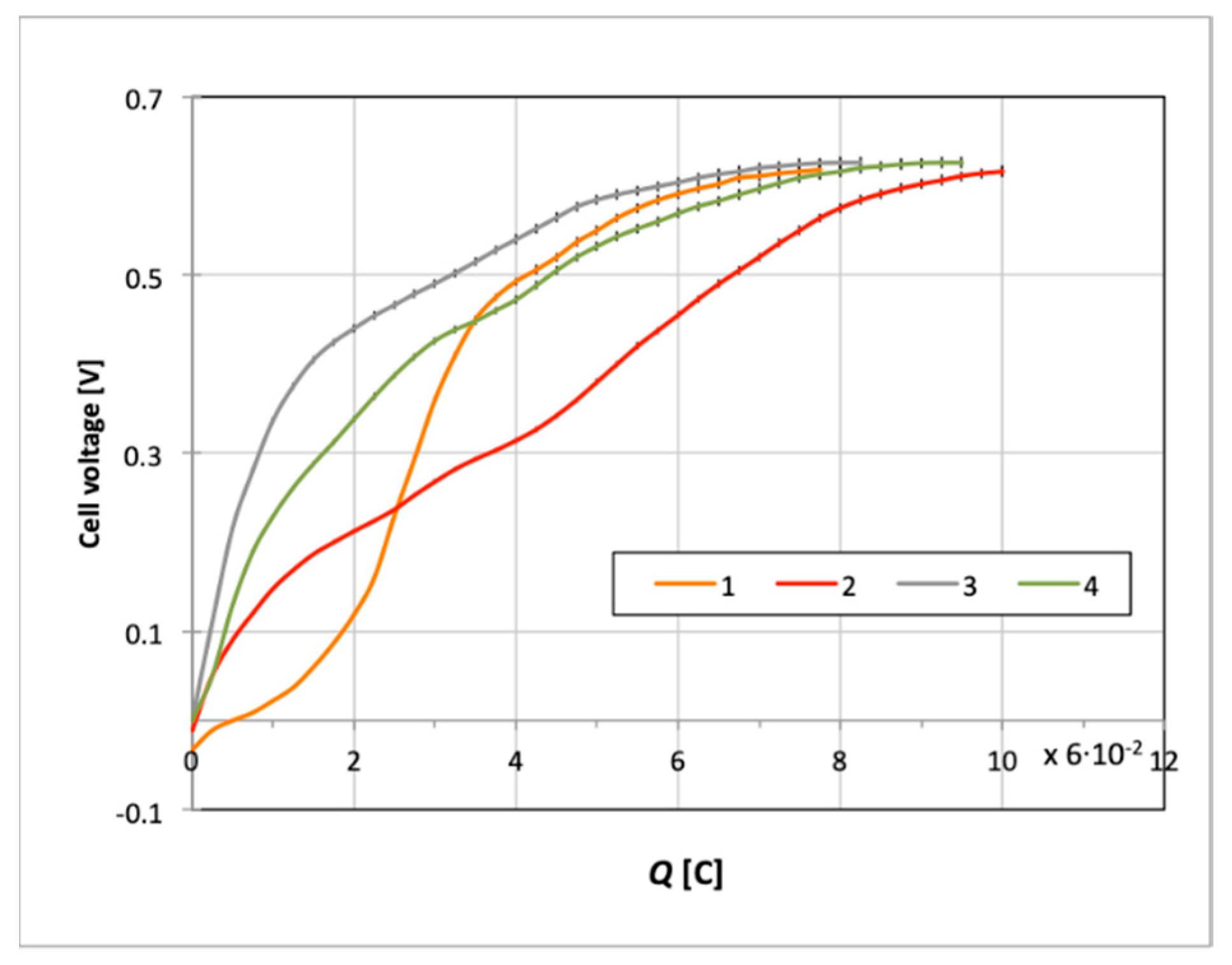 Catalysts 09 00572 g008 Catalysts 09 00572 g008
